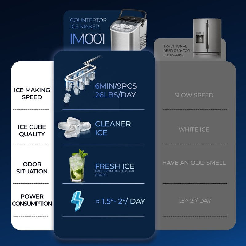 Countertop Ice Maker Machine 9 Bullet Ice 6Min One Button AutoCleaning 26Lbs/24H2