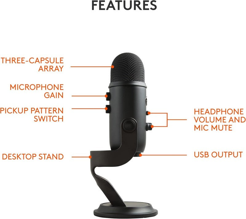 Yeti USB Microphone (Blackout)5