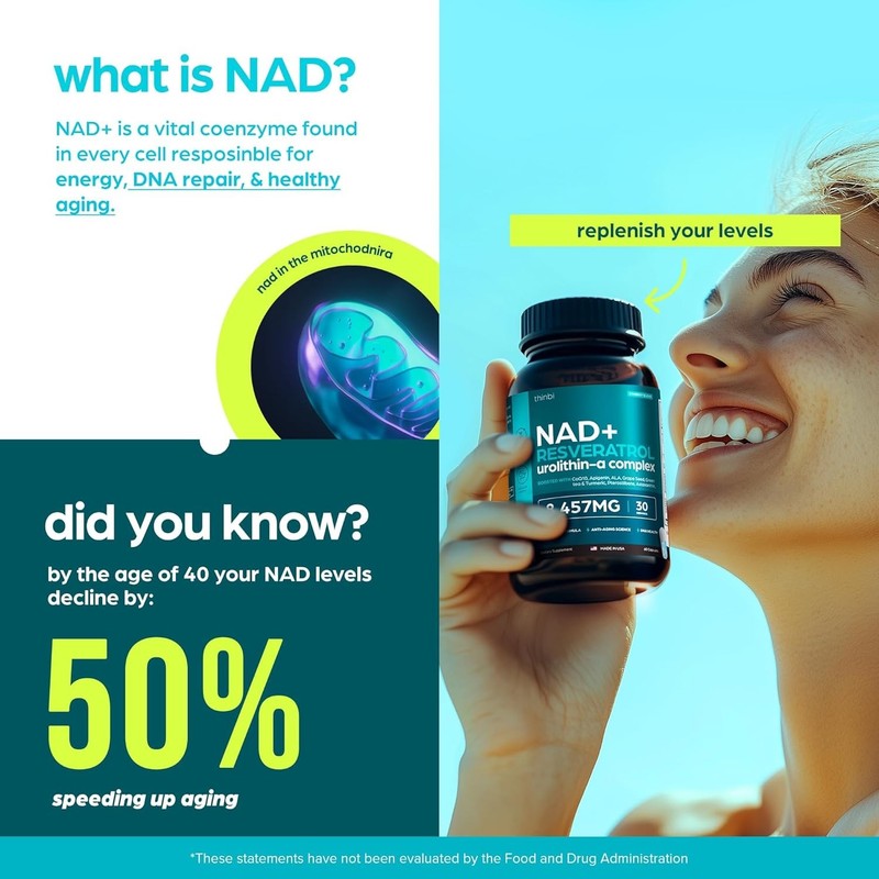 Extra Strength NAD Supplement with Green Tea & Resveratrol for Men & Women1