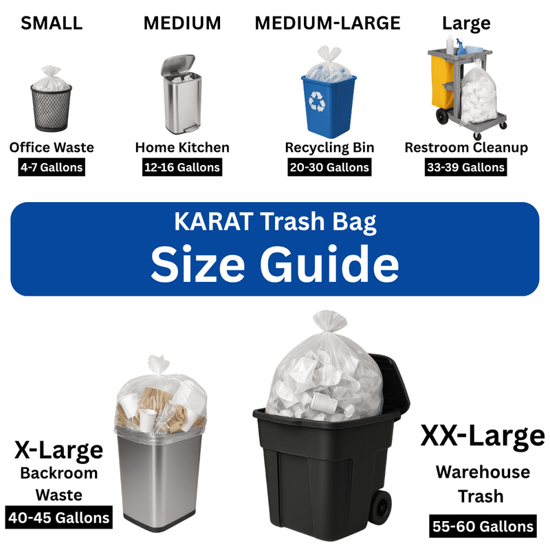 Heavy Duty 55 60 Gallon Black Trash Bags, 1.2 Mil, 100 Count, 38" X 58"5