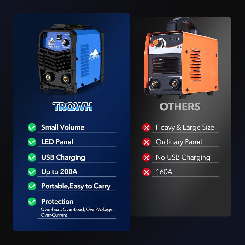 200A Mini Welding Machine 110V Stick Welder ARC Welder Machine IGBT Inverter MMA7