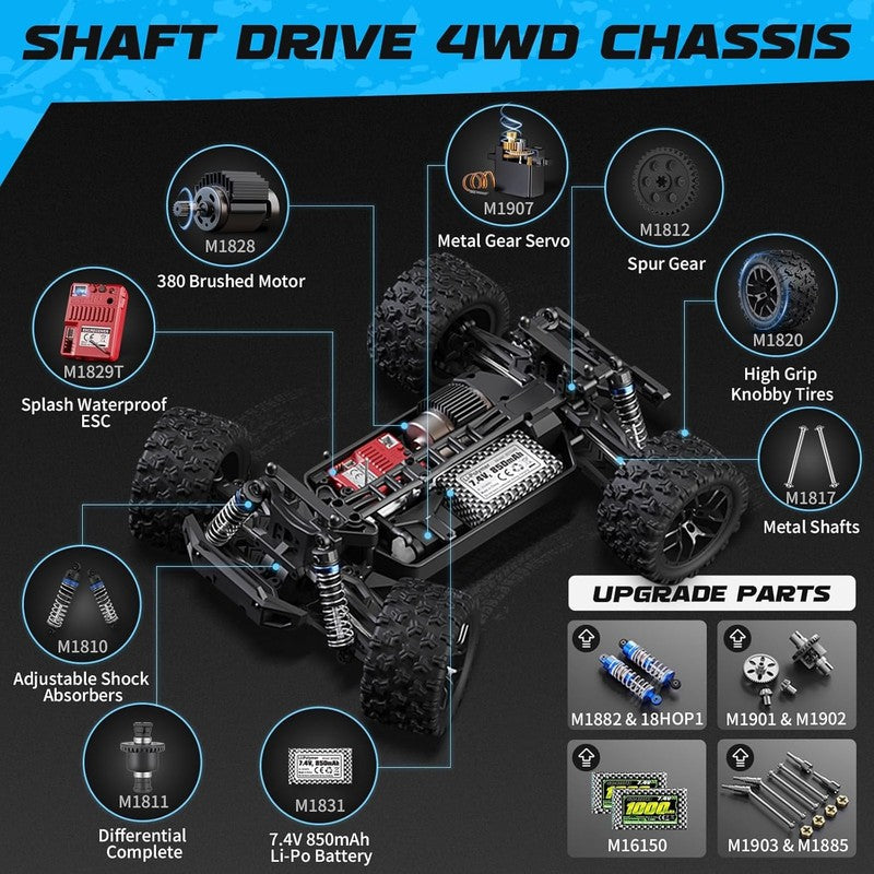 1:18 Scale All Terrain RC Car 18859, 36 KPH High Speed 4WD Electric Vehicle with4