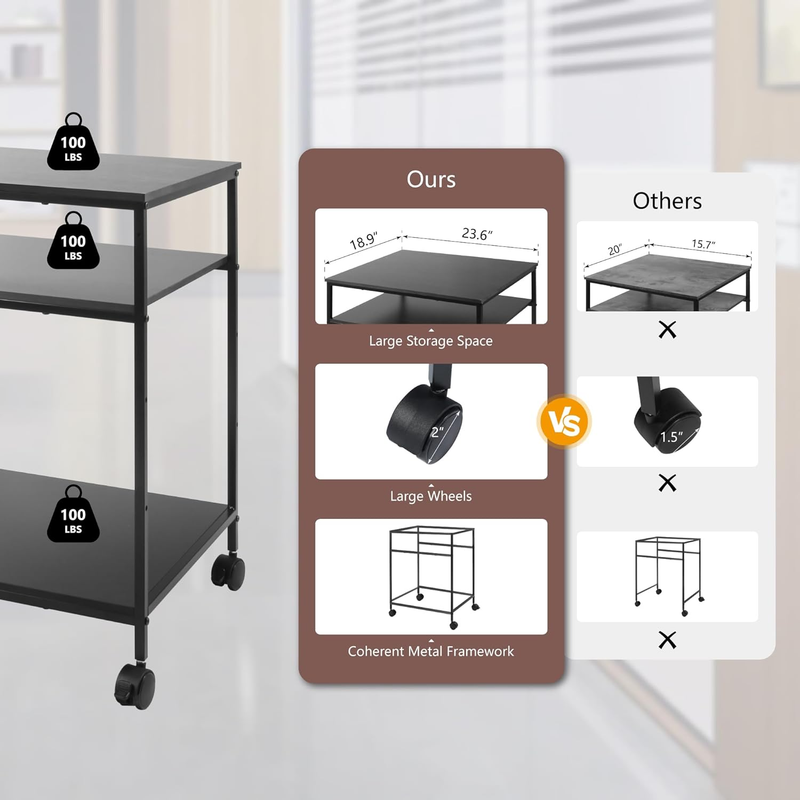 3-Tier Printer Stand for Laser/Inkjet/All-In-One - 23.6X18.9X31.5 Heavy Duty Car6