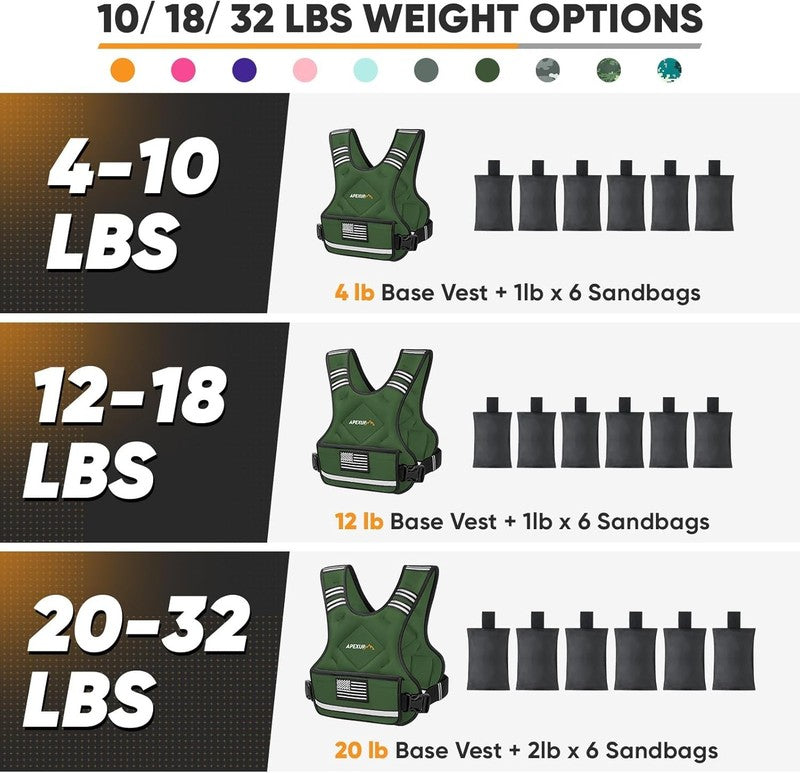 Adjustable Weighted Vest 4 10lb Strength Training Running Walking Unisex6