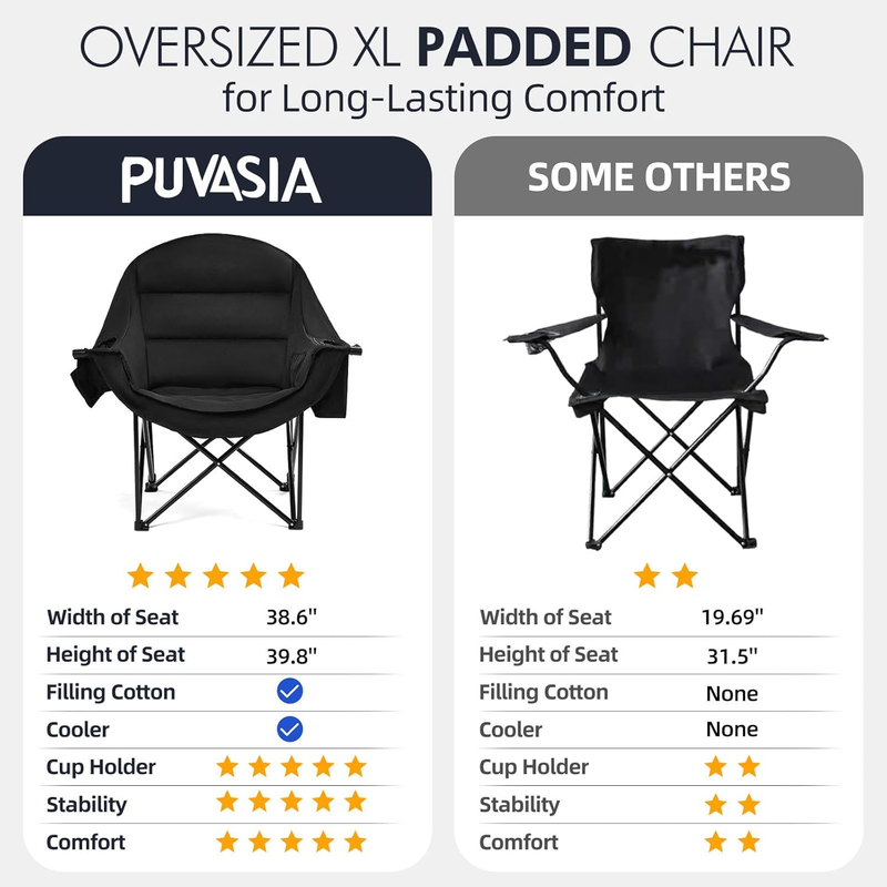 Oversized Camping Chair Heavy Duty Padded XL Folding Outdoor Lawn Chair w/Holder6