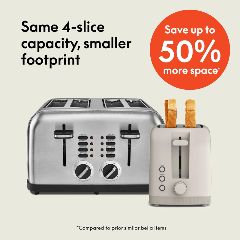 4 Slice Slim Toaster Long Slot 6 Shade Settings 900W Oatmilk1