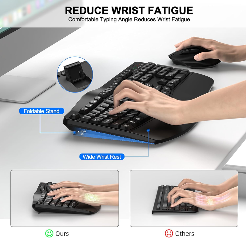 Wireless Keyboard and Mouse Combo, 2.4G Full Size Wave Keys Ergonomic Keyboard w2
