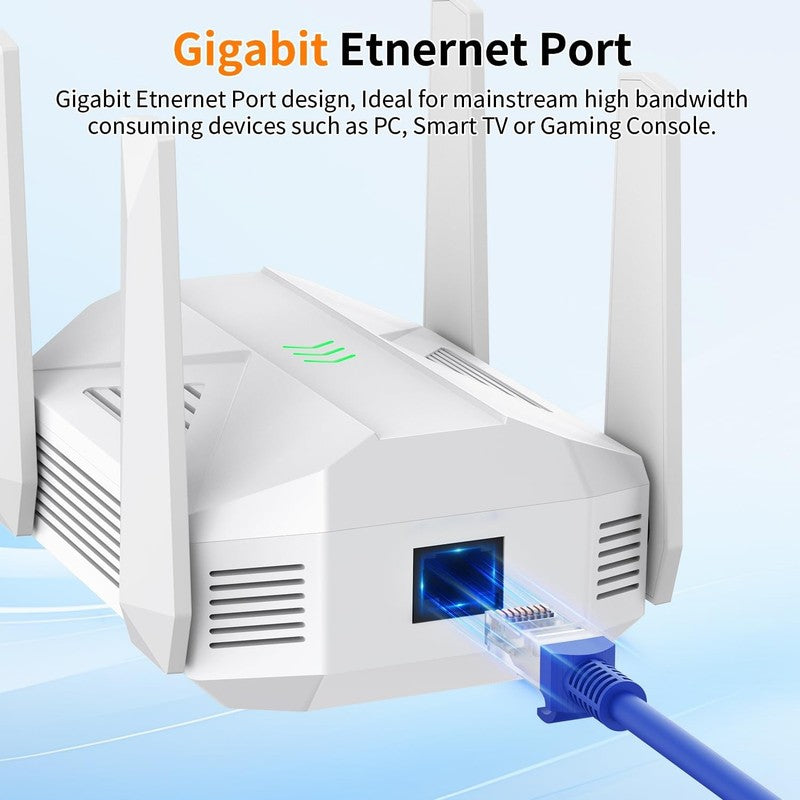 2025 AC2100 Dual-Band Wifi Extender, 12888 Sq.Ft Coverage, Gigabit Ethernet4