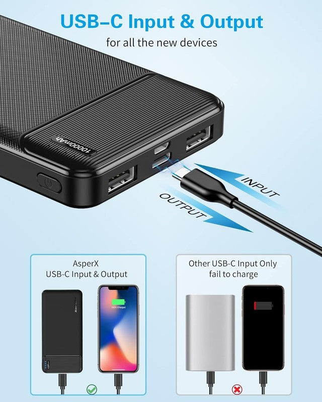 10000mAh Portable Charger 2 Pack Fast Charging Power Bank for Phones & Vests2
