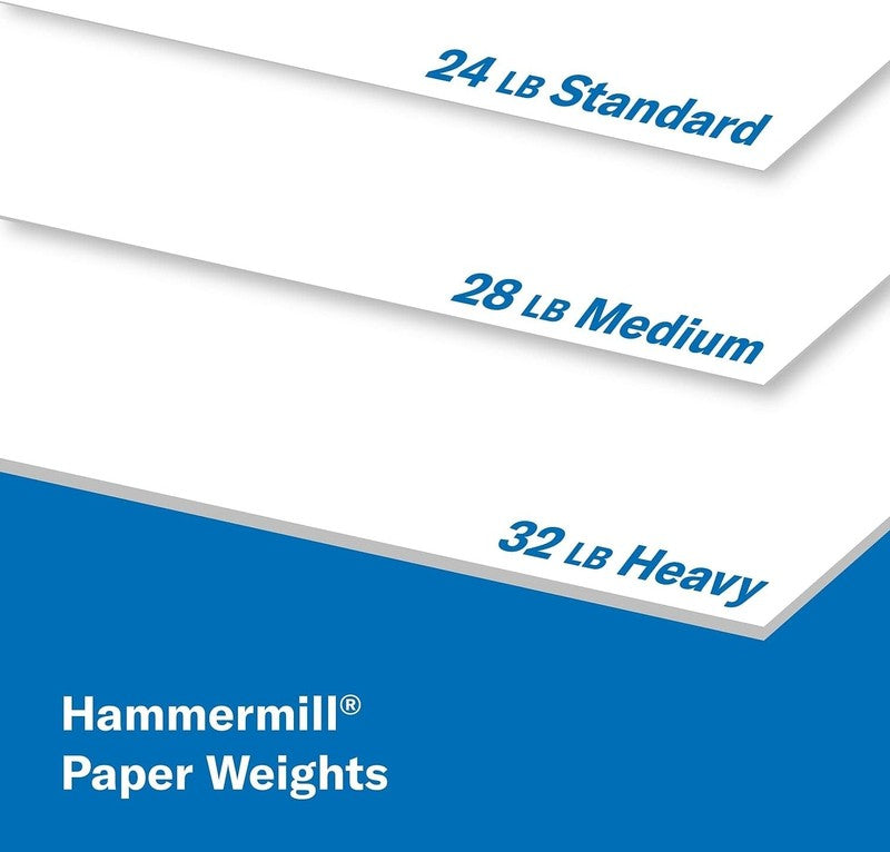 Premium 28Lb Color Copy Paper - 5 Reams, 2500 Sheets, Bright White, USA Made7