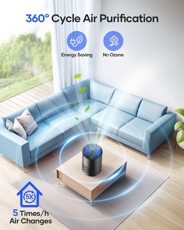 Air Purifiers for Bedroom Home,  HEPA Air Purifier for Home Pets with Fragrance 1