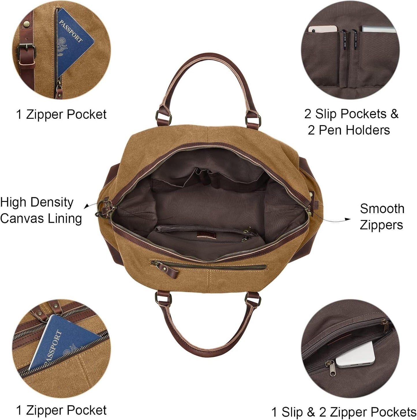 Canvas Travel Duffel Bag Leather Trim Carry On Weekender