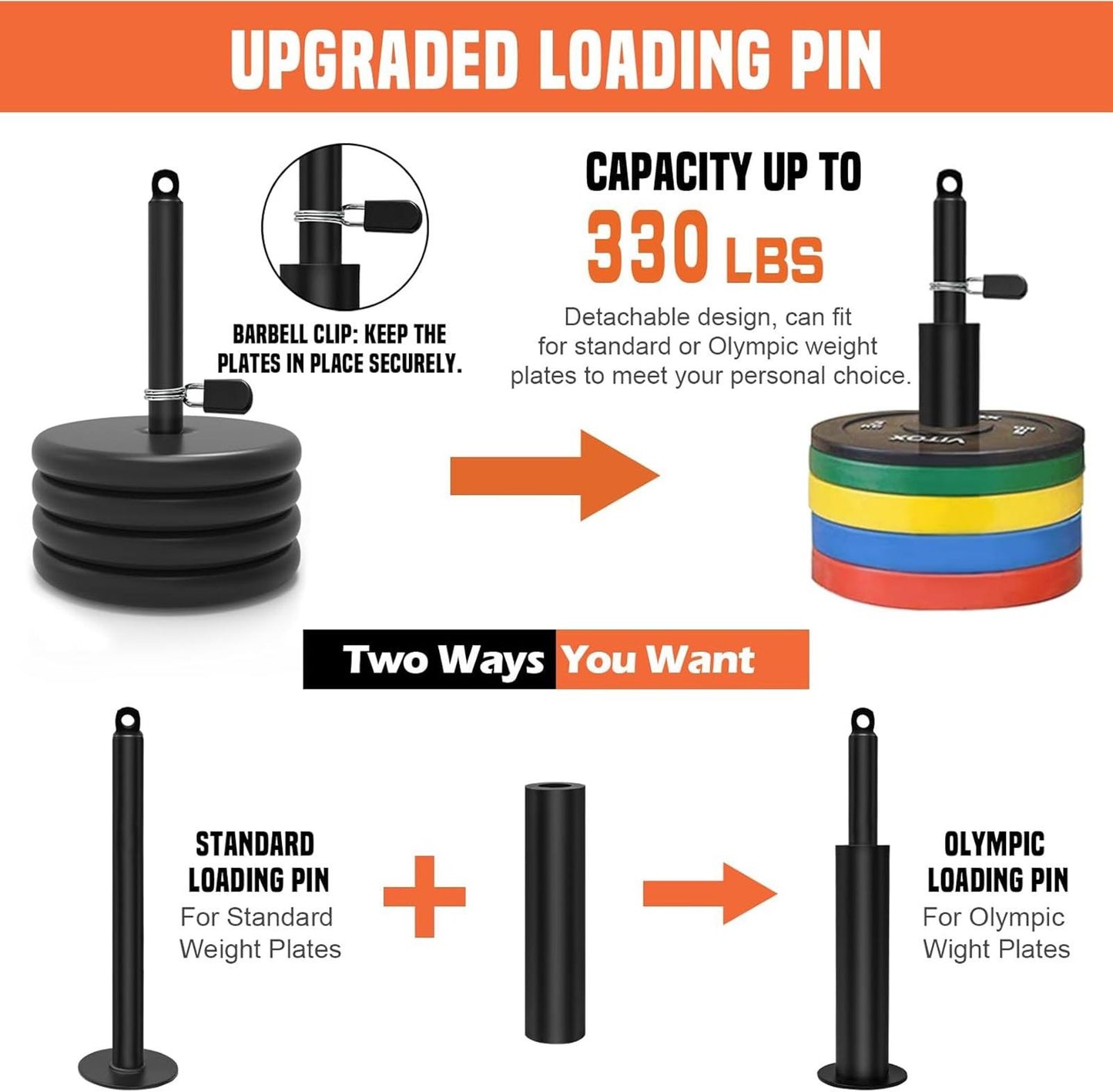 Cable Pulley System Gym LAT Pulldown 2-in-1 Bar Triceps Biceps Back Shoulder