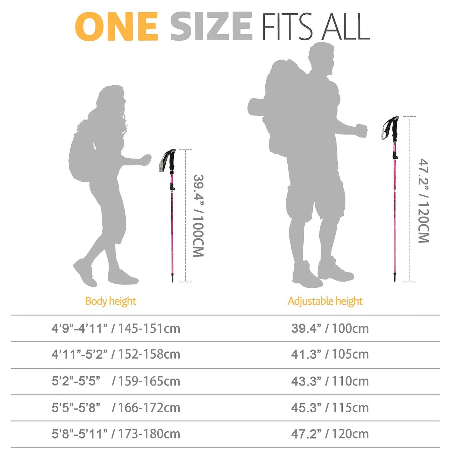 Collapsible Trekking Poles - Lightweight Aluminum Walking Sticks for Hiking, Cam5