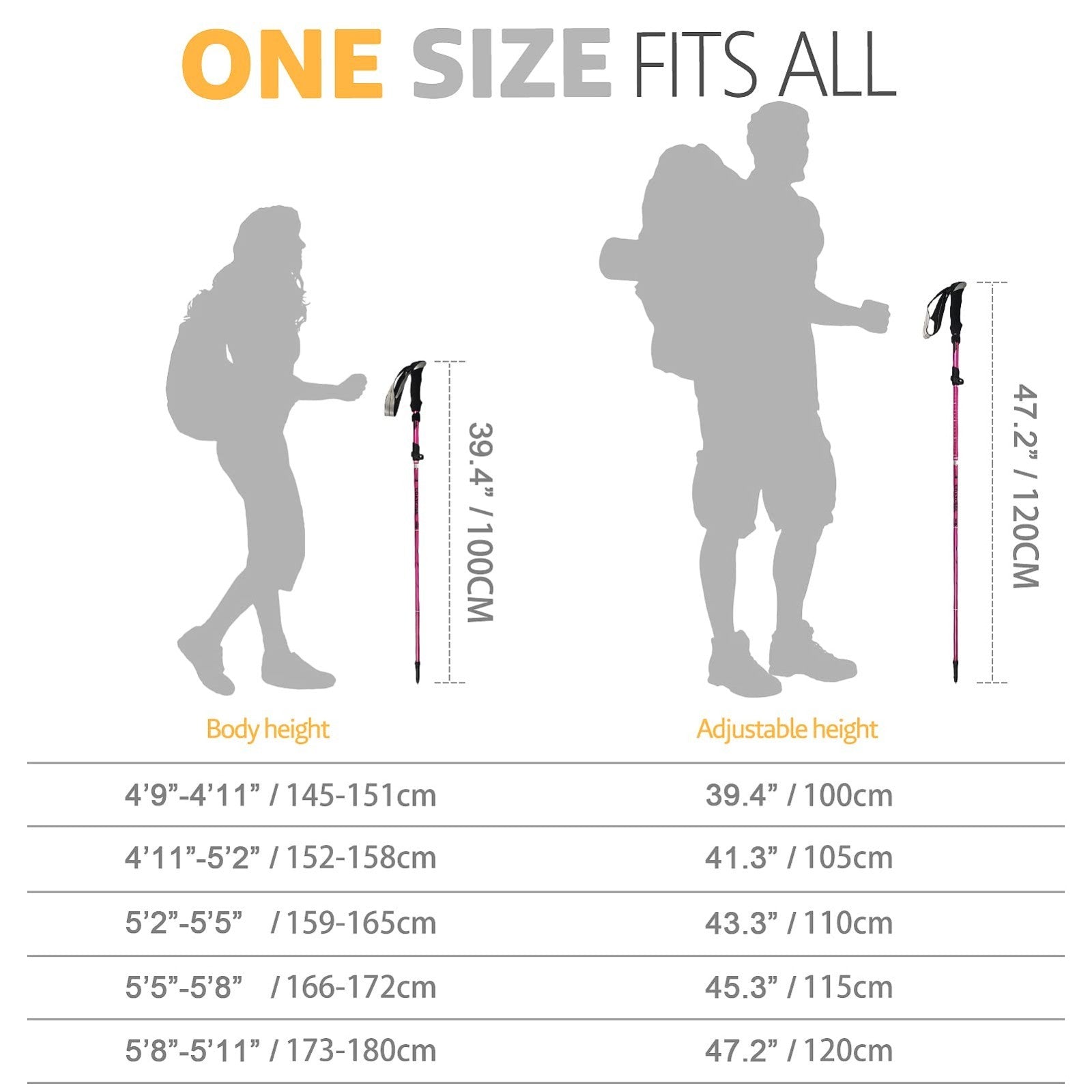 Collapsible Trekking Poles - Lightweight Aluminum Walking Sticks for Hiking, Cam5