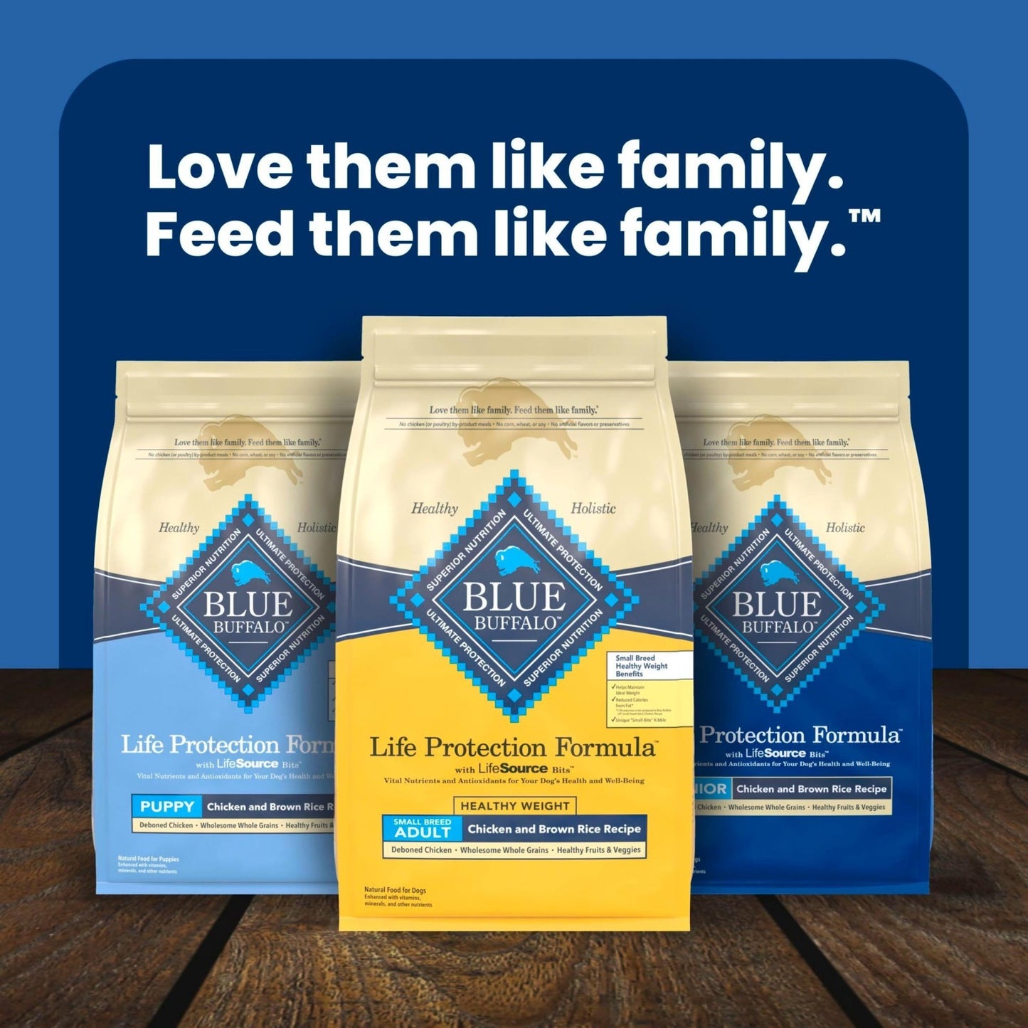 Healthy Weight Small Dog Food   Blue Buffalo Life Protection, 5 lb, Grain Free,9