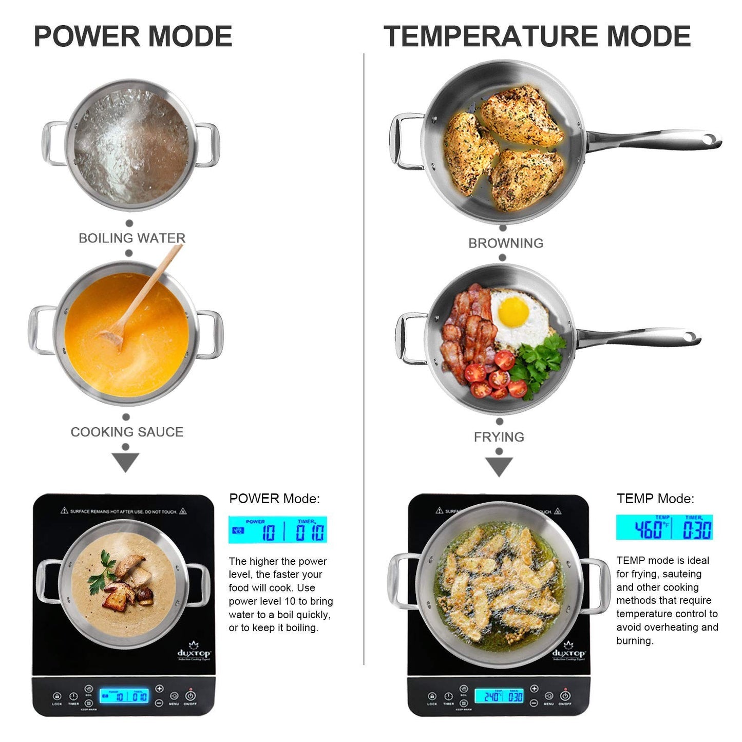 Portable Induction Cooktop 1800W, Countertop Burner with LCD Touch Control, Hot4