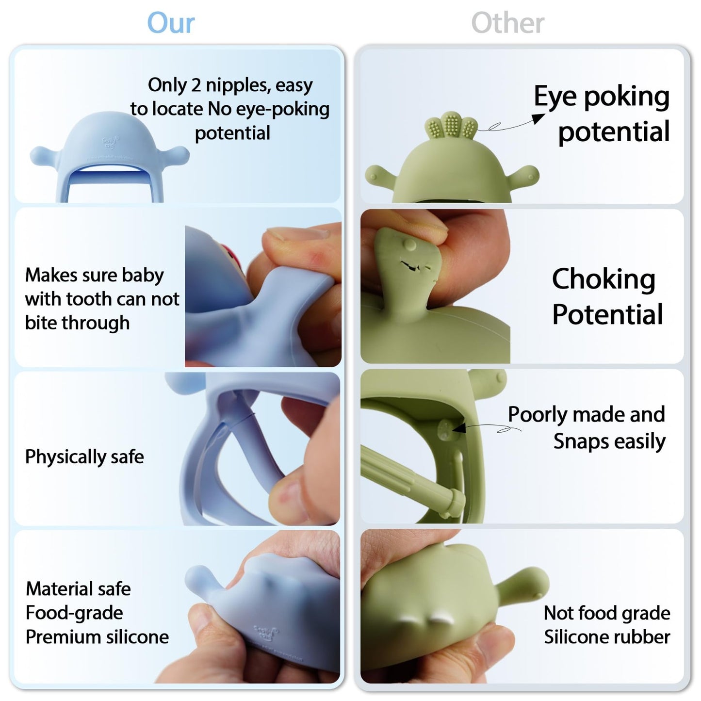 2 Pack Penguin Baby Teether Toys, Silicone Teething Mittens for 0 6 Months, Perf5