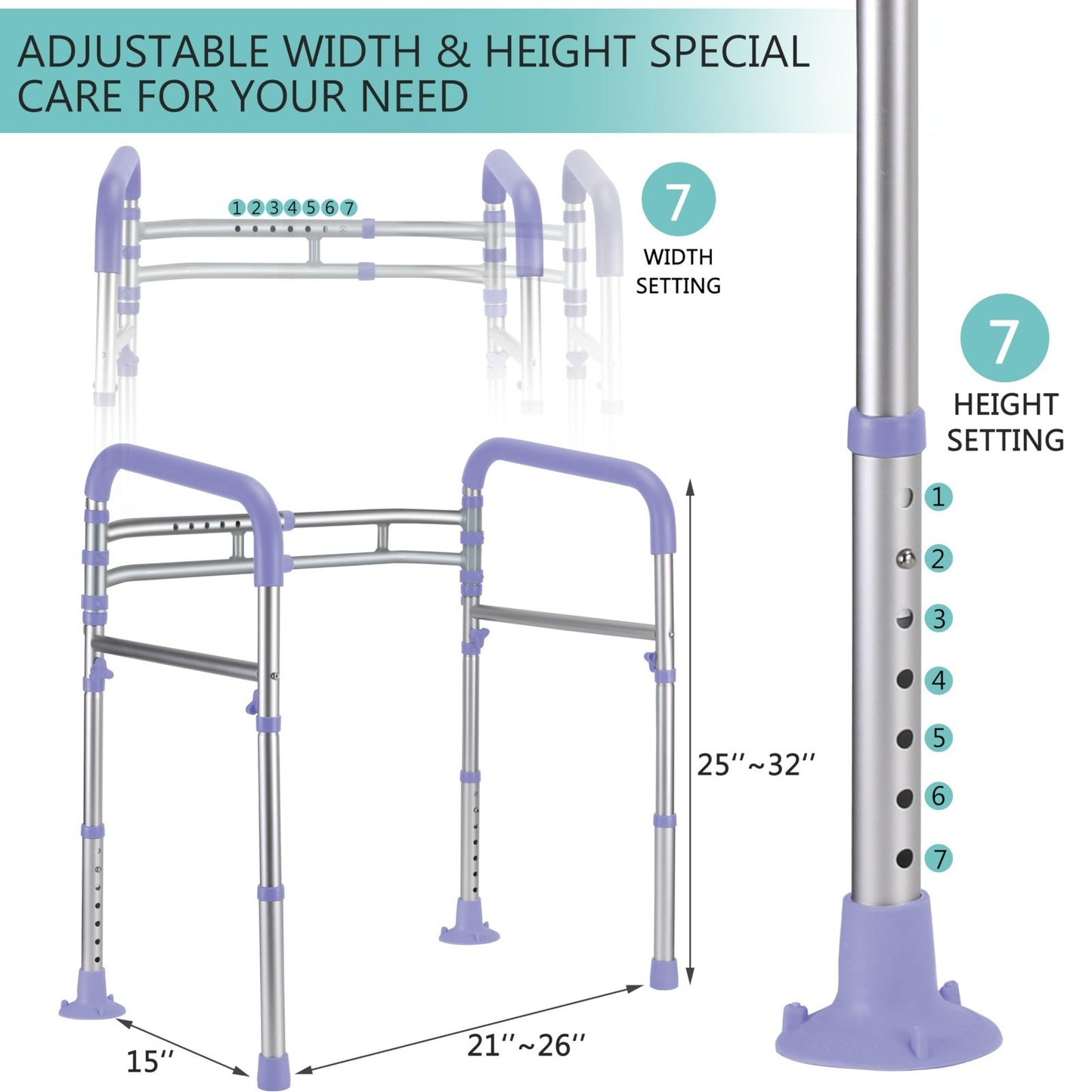 Adjustable Toilet Safety Rails, 350 lbs Capacity, Foldable Design, Fits Most Toi2