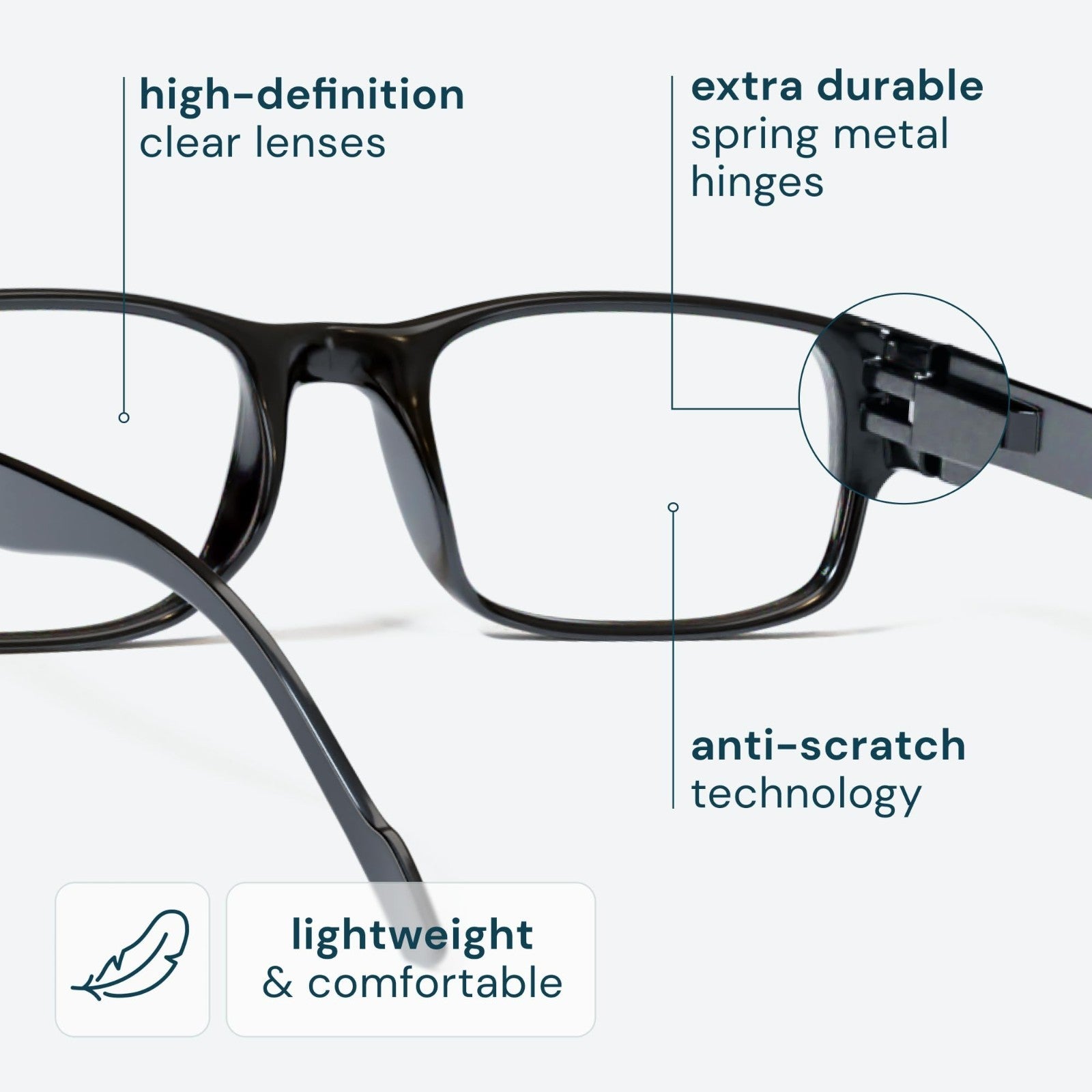2.5x Professional Reading Glasses - All-Day Comfort, Blue Light Protection, FSA-3