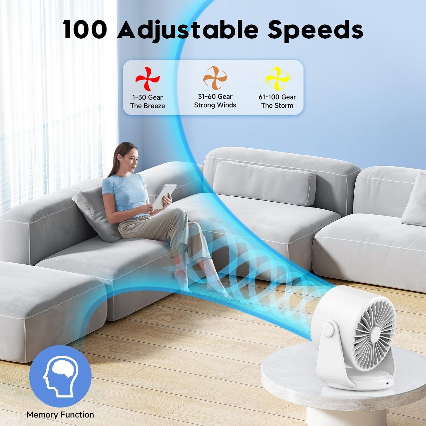 Turbo Table Desk Fan, 100 Speed Digital Display, Low Noise, 7.5" Rechargeable, A6