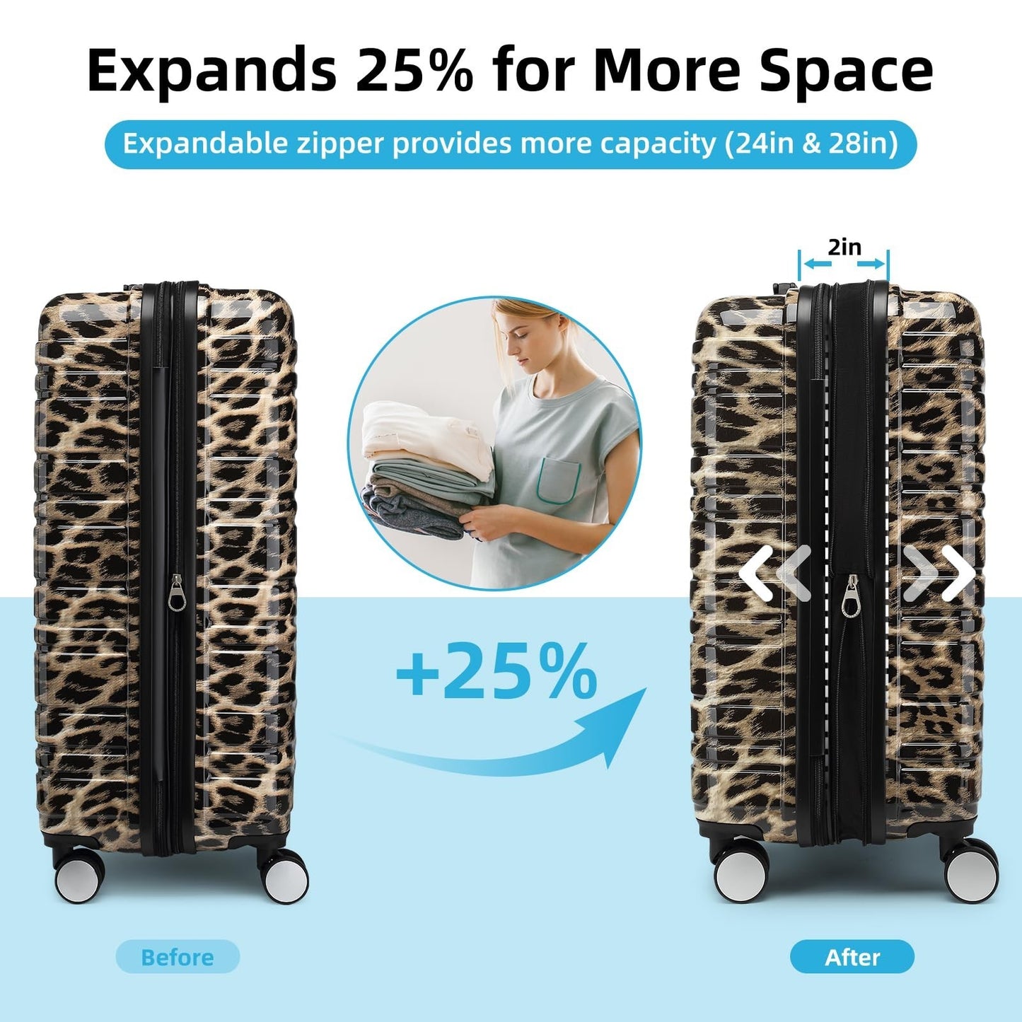 6-Piece Expandable Luggage Set with Wheels, Lightweight Hardshell, TSA Lock, Fam2