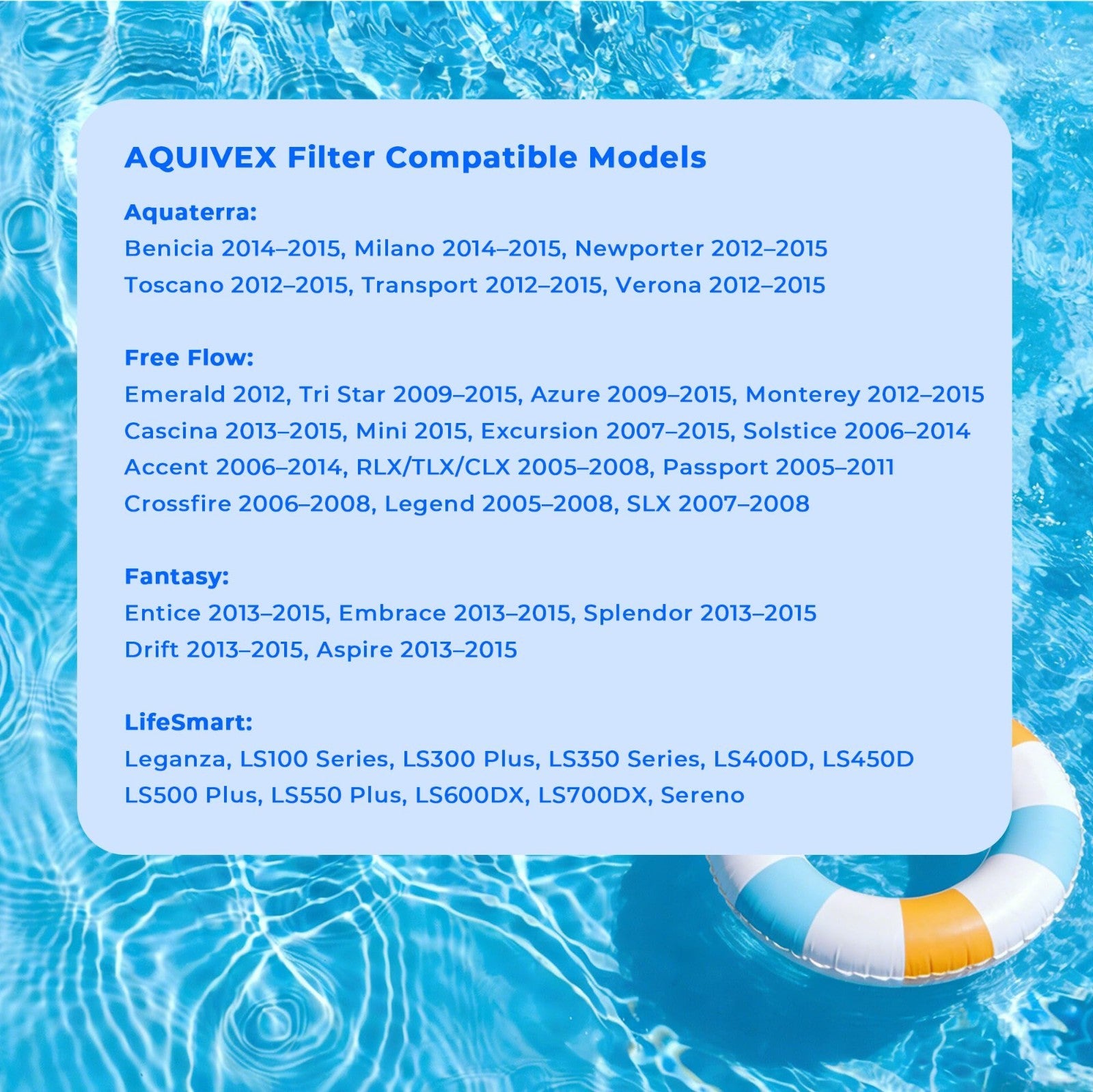 Hot Tub Spa Filter 2 Pack - 42 Sq.Ft Replacement for Watkins, Filbur, Pleatco, U5