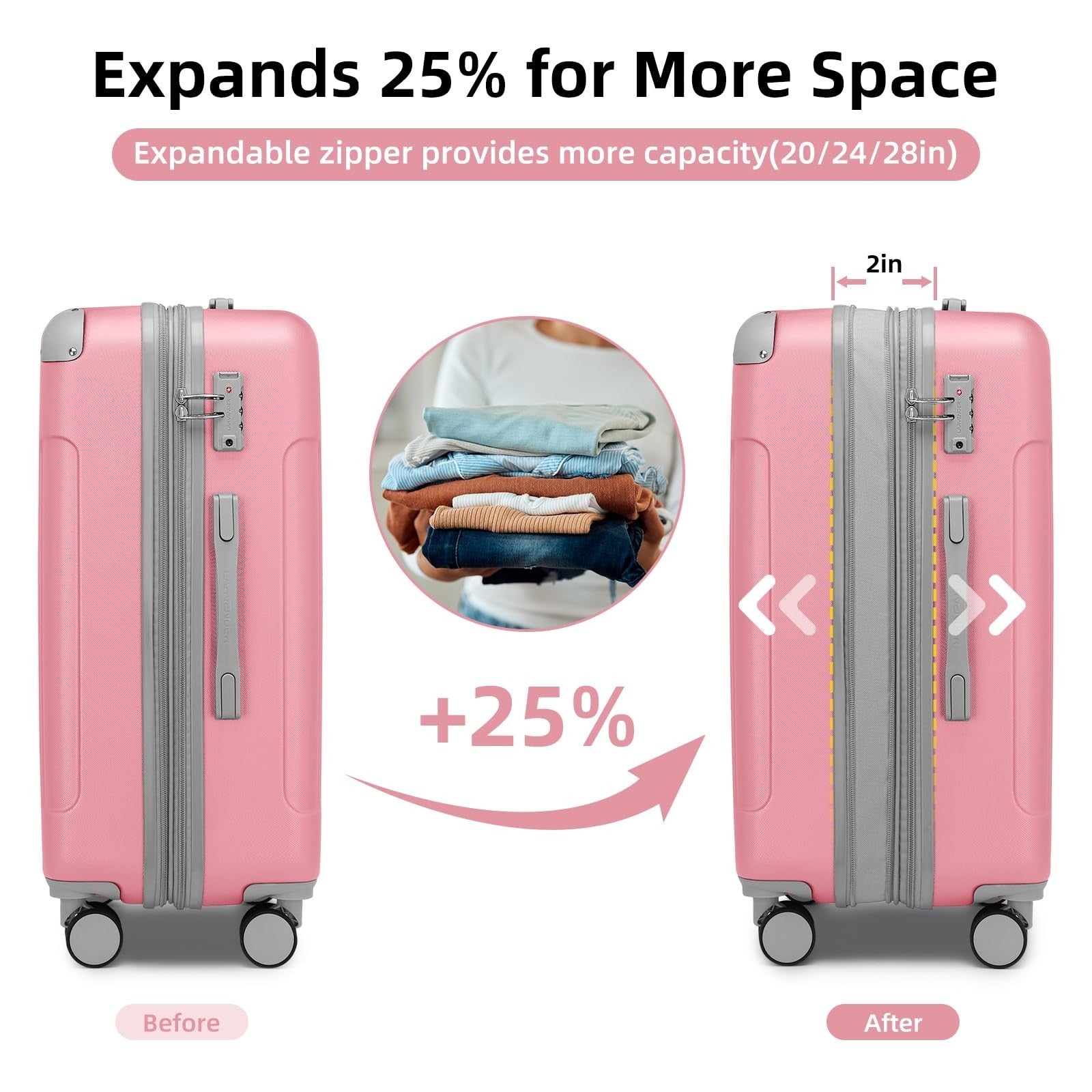 6-Piece Hardshell Luggage Set - Expandable Suitcases with Spinner Wheels, TSA Lo2