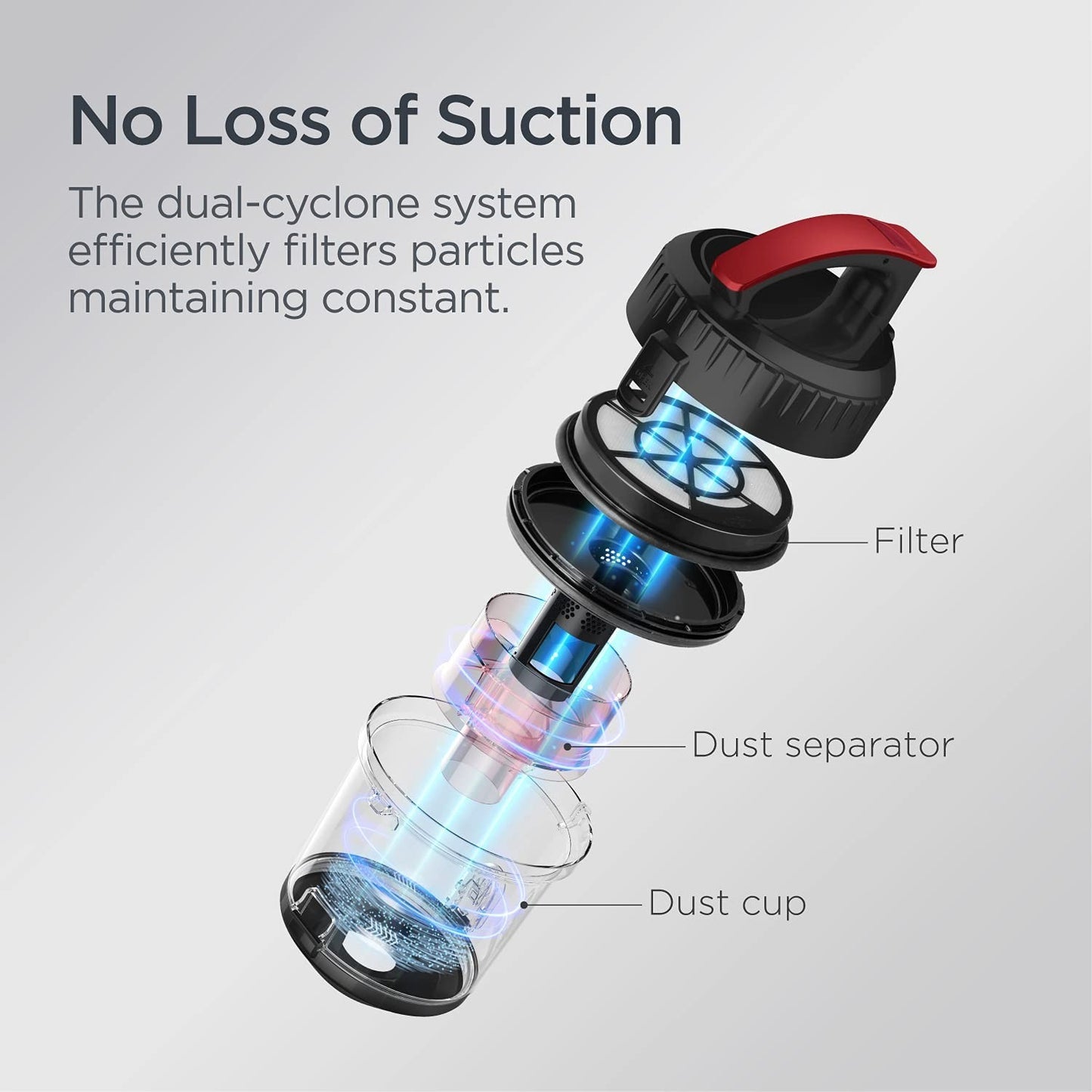 Lightweight Bagless Canister Vacuum Cleaner for Home, HEPA Filter, Power Suction2