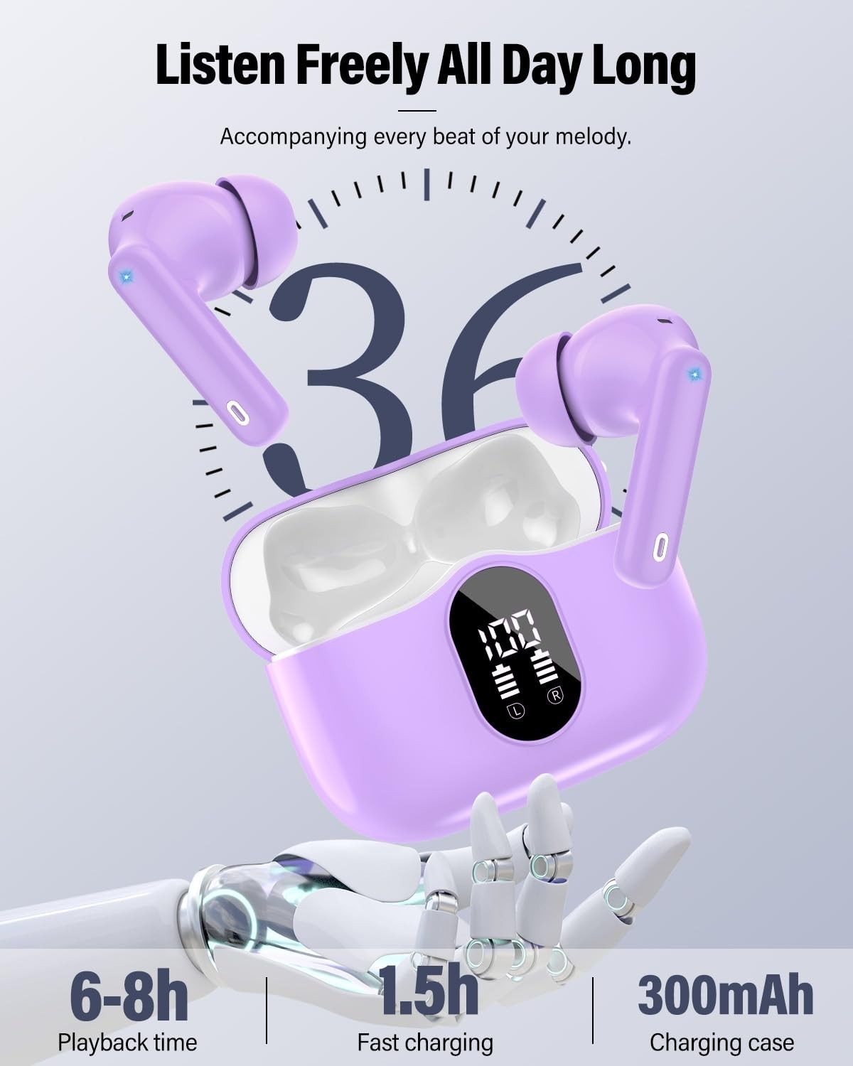 Wireless Bluetooth 5.4 Earbuds, Noise Cancelling, IP7 Waterproof, 36H Playtime,6