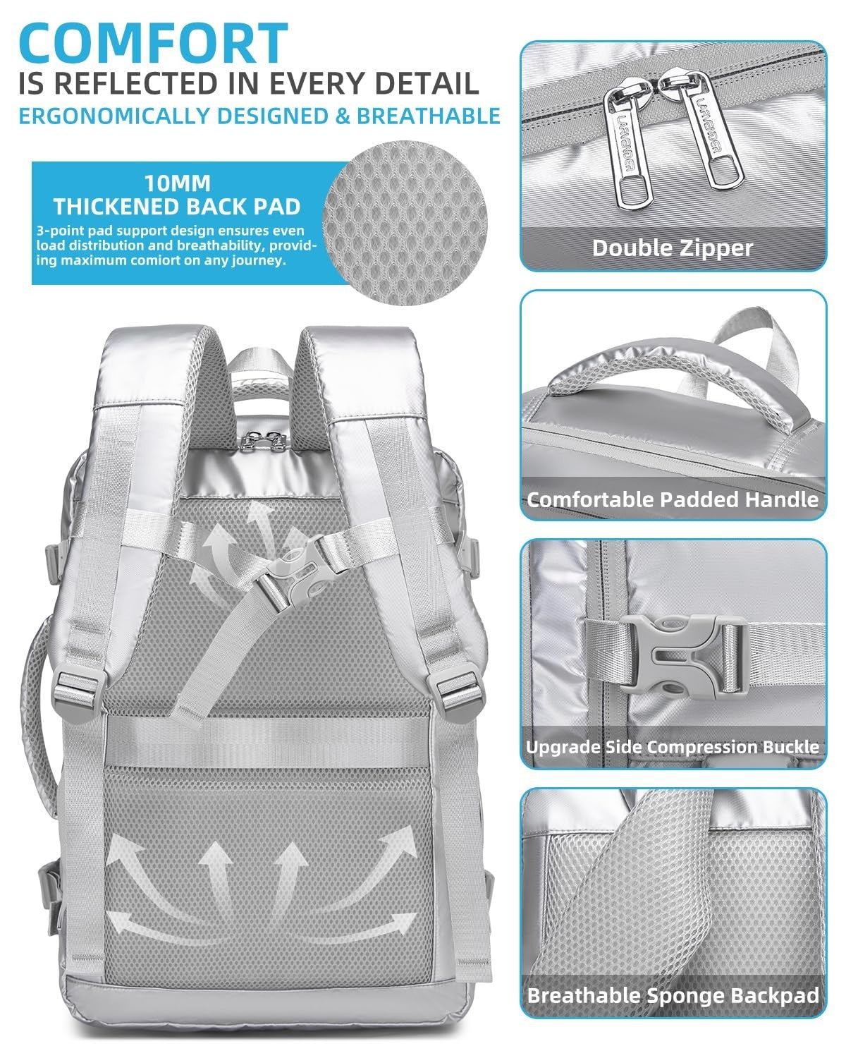 3-Piece Carry-On Luggage Set - 20" Hardshell Suitcases, TSA Lock, 360° Wheels, X5