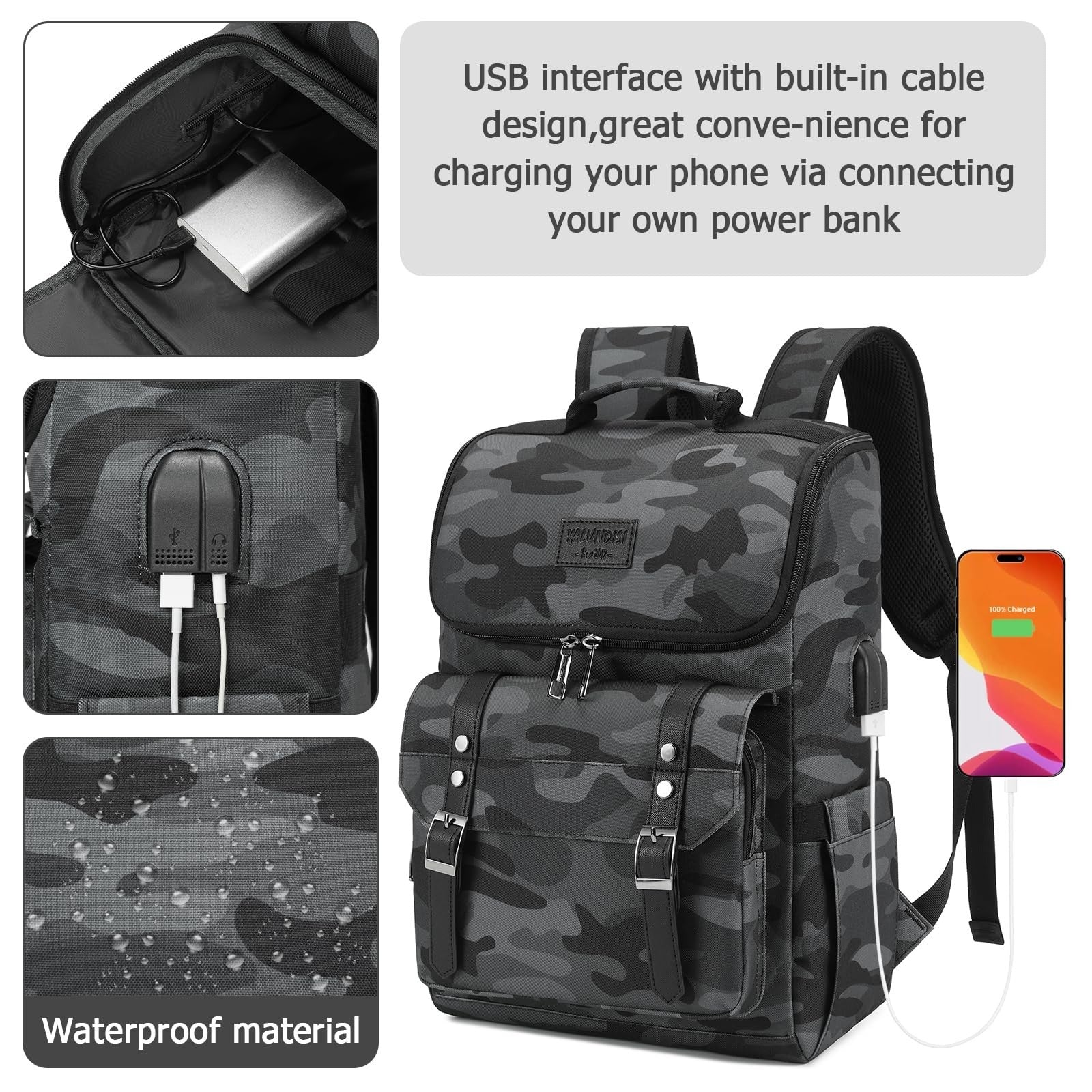 Vintage Travel Laptop Backpack with USB Charging Port - Fits 15.6" Laptop, Camou2