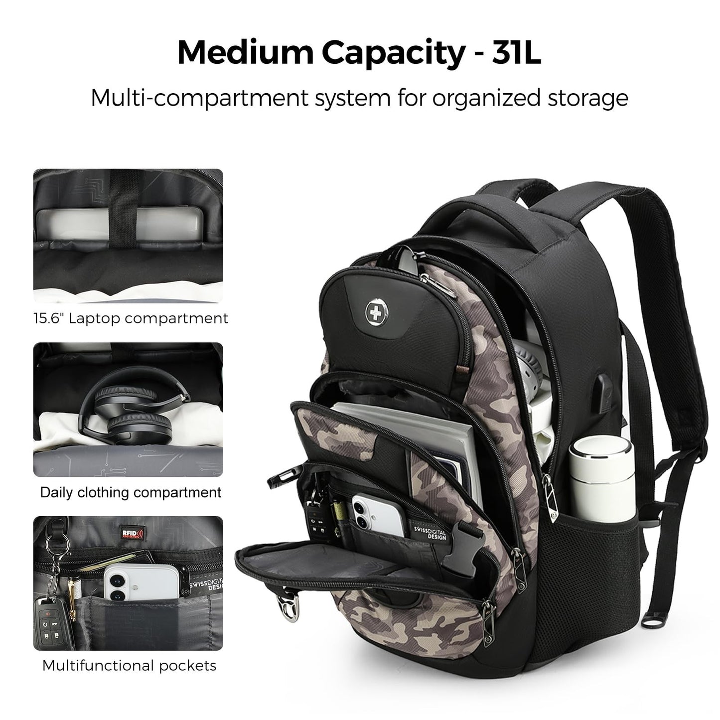 Laptop Backpack with USB Charging Port, 15.6" Travel Backpack, 31L College Bag,6