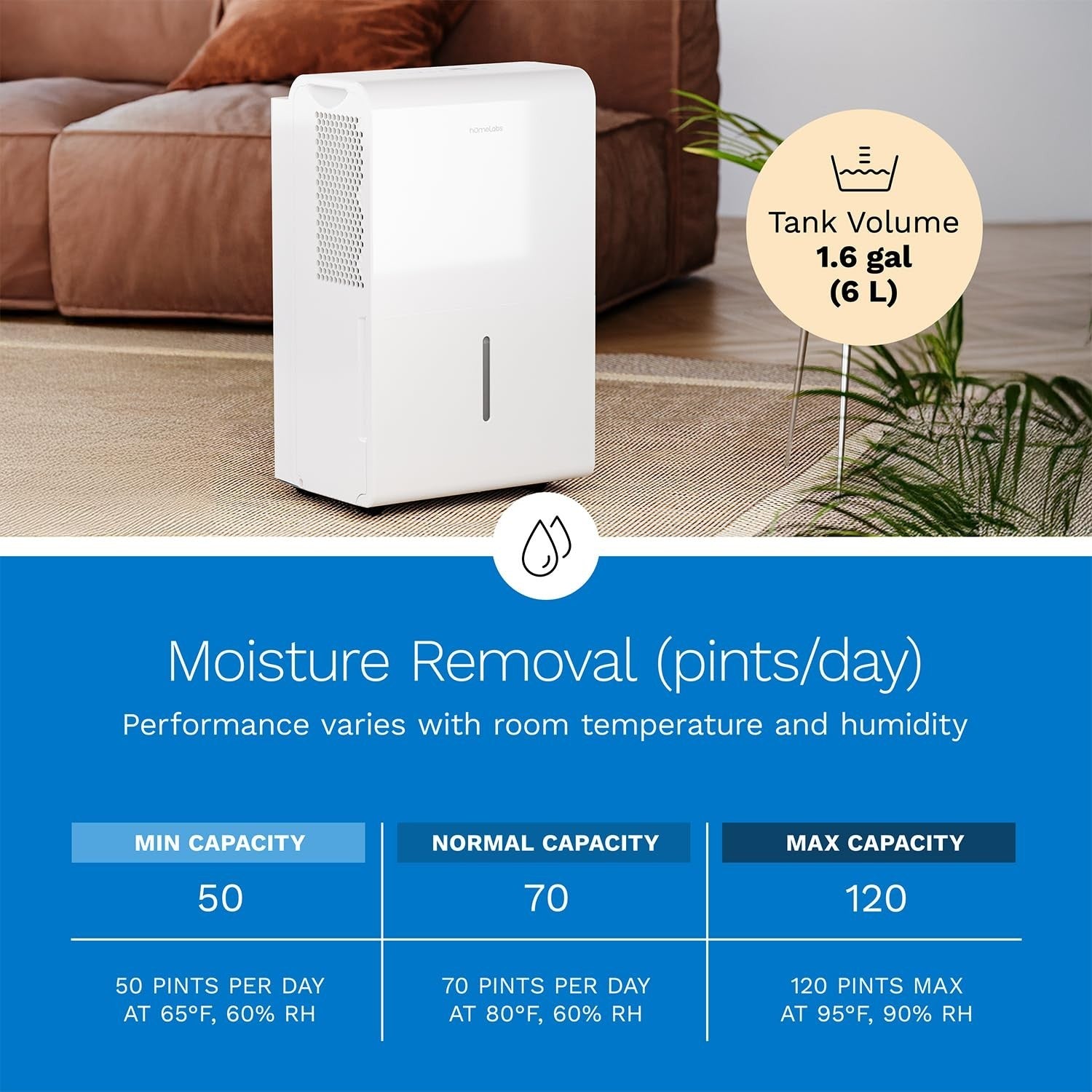 High-Capacity Dehumidifier 7,000 Sq Ft, 50 Pint, WiFi, Quiet, Auto Shut-off, Ide5