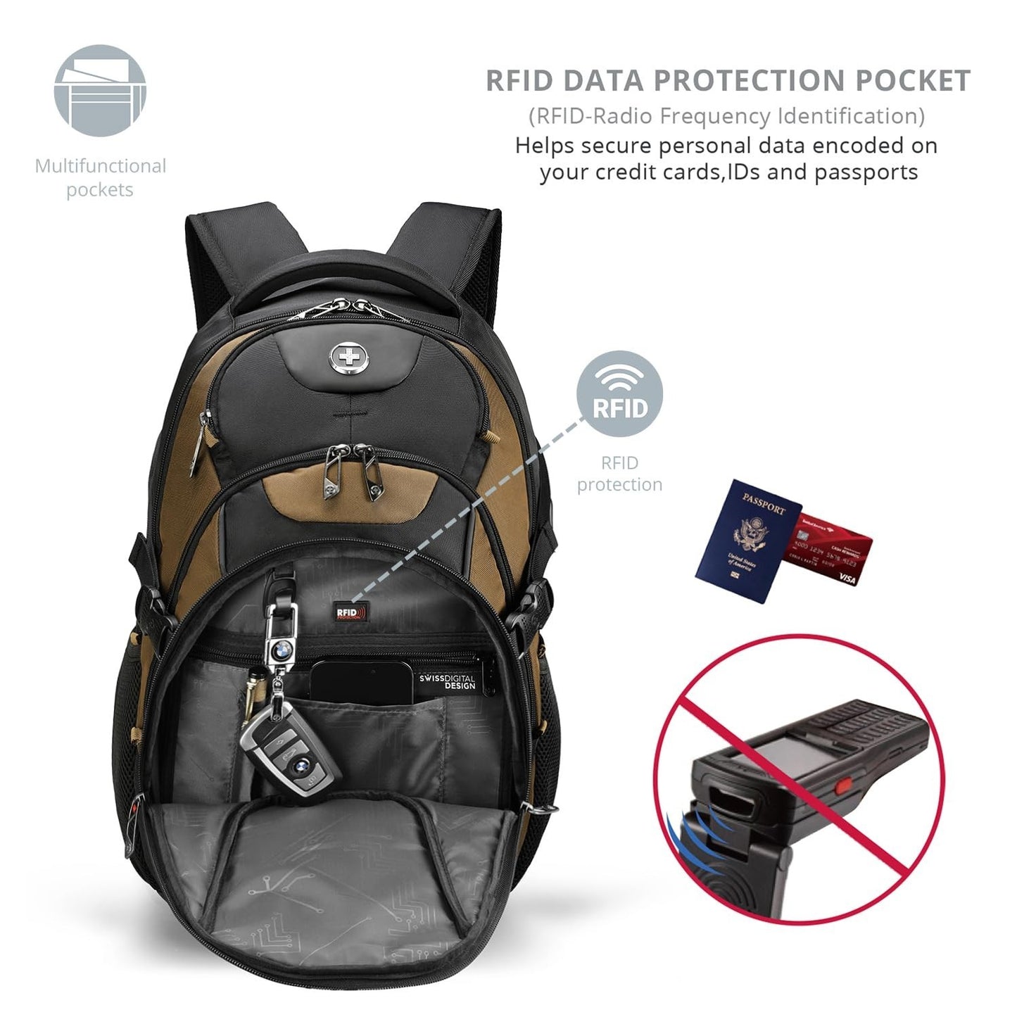 Travel Laptop Backpack with USB Charging Port, Fits 15.6" Computer, 31L College7