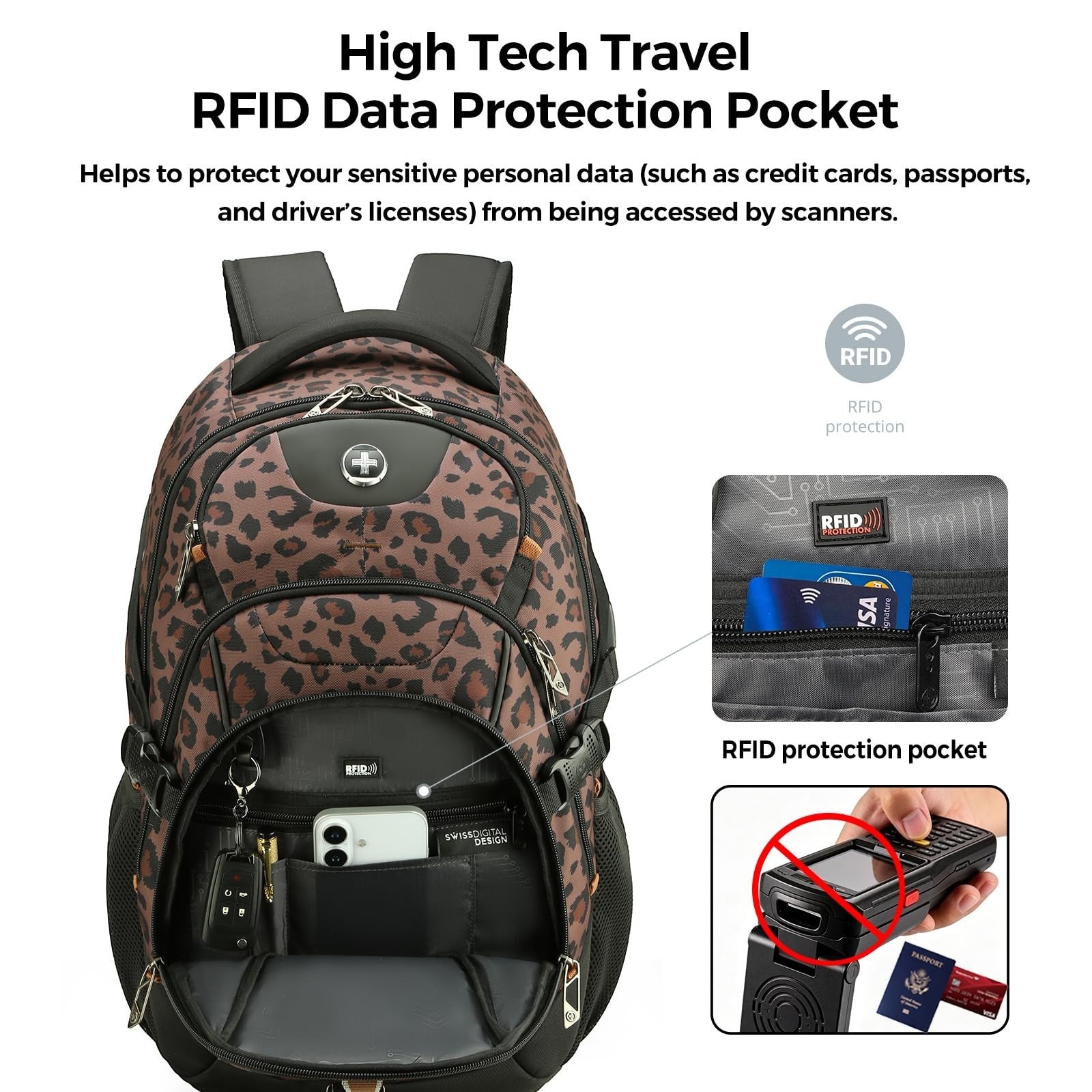 Stylish Brown Leopard Laptop Backpack, Water Resistant, Multi Compartment Design6