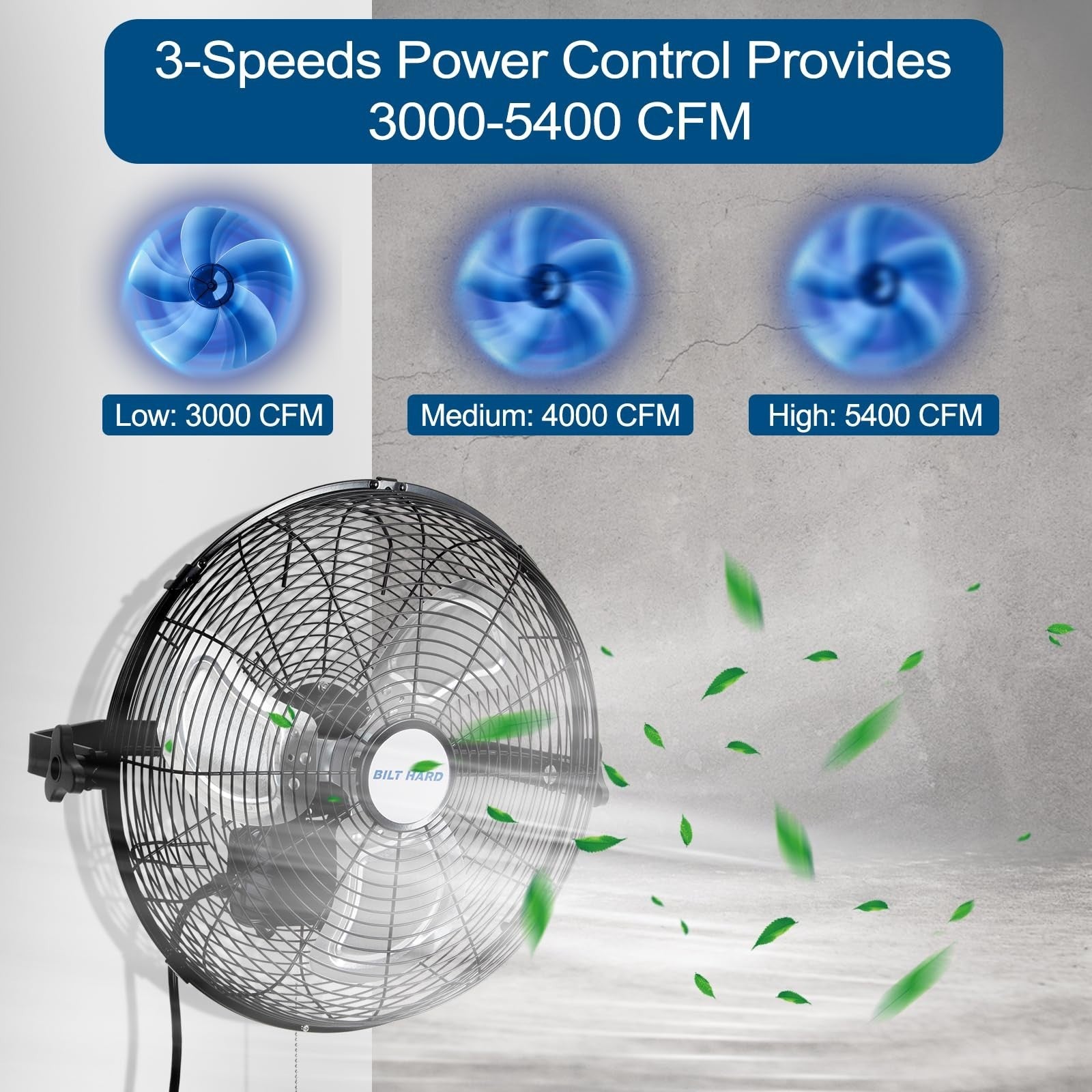 High Velocity 20" Outdoor Wall Mount Fan, 5400 CFM, 3 Speed Waterproof for Patio3
