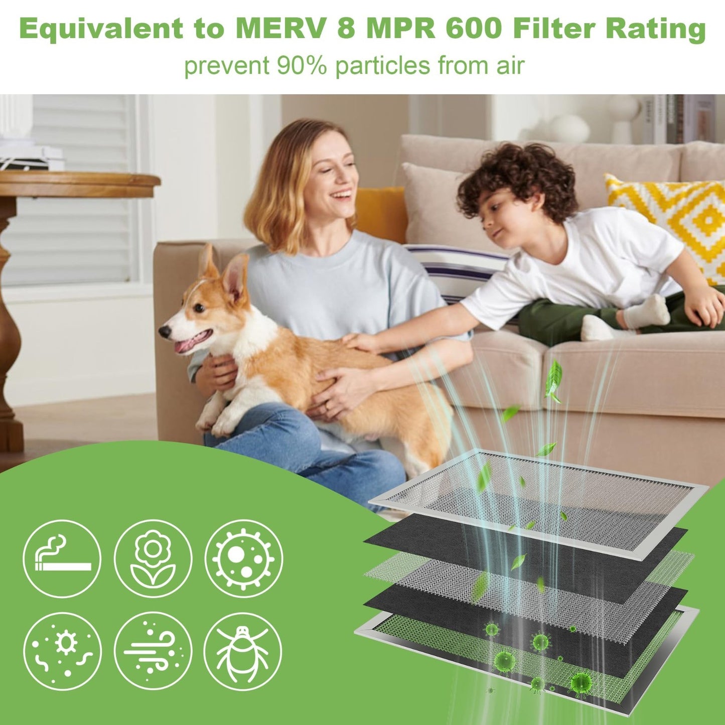 Reusable Washable HVAC Air Filter 20x20x1 MERV 8 Electrostatic, Lasts Lifetime6