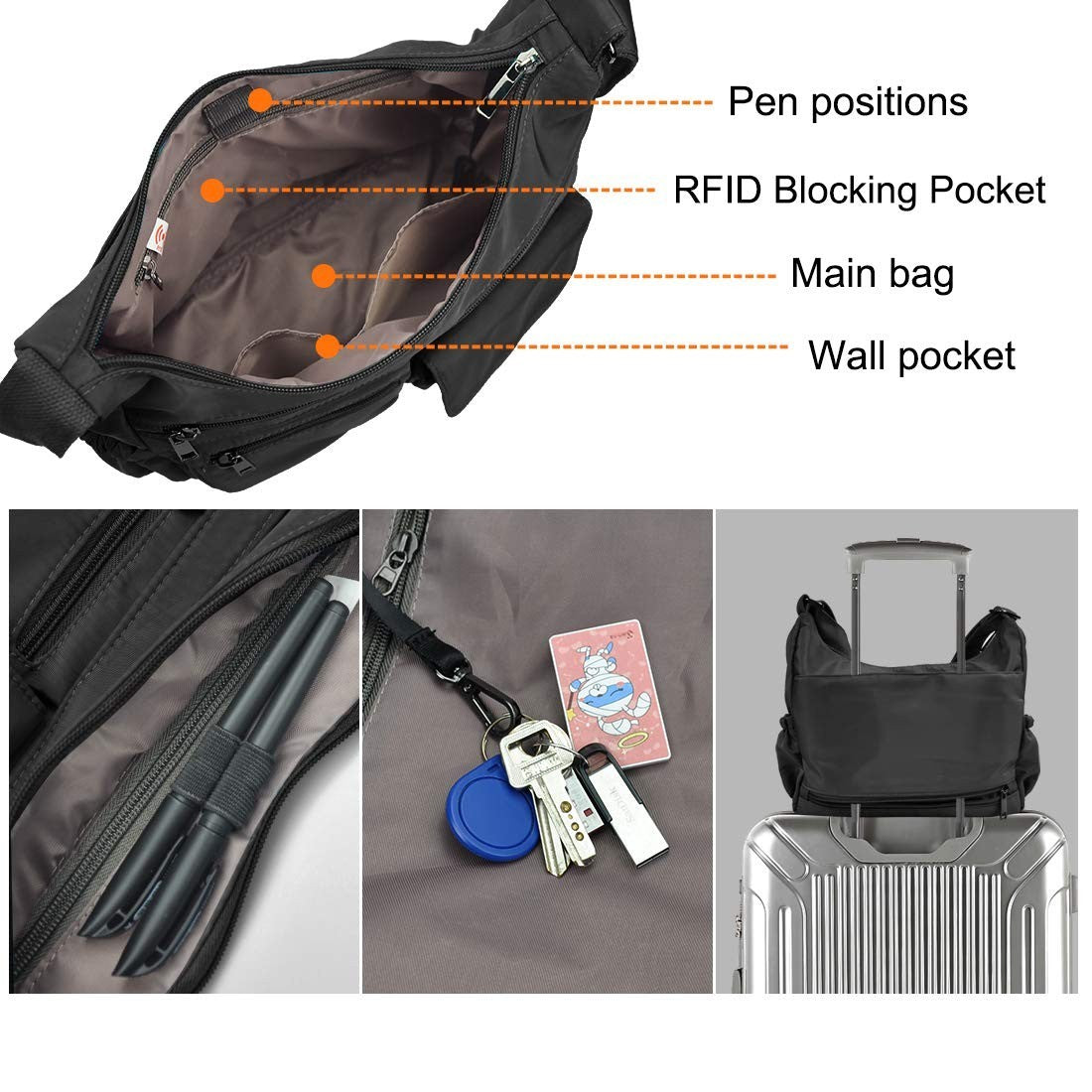 Lightweight Waterproof Crossbody Bag for Women | RFID Travel Shoulder Purse5