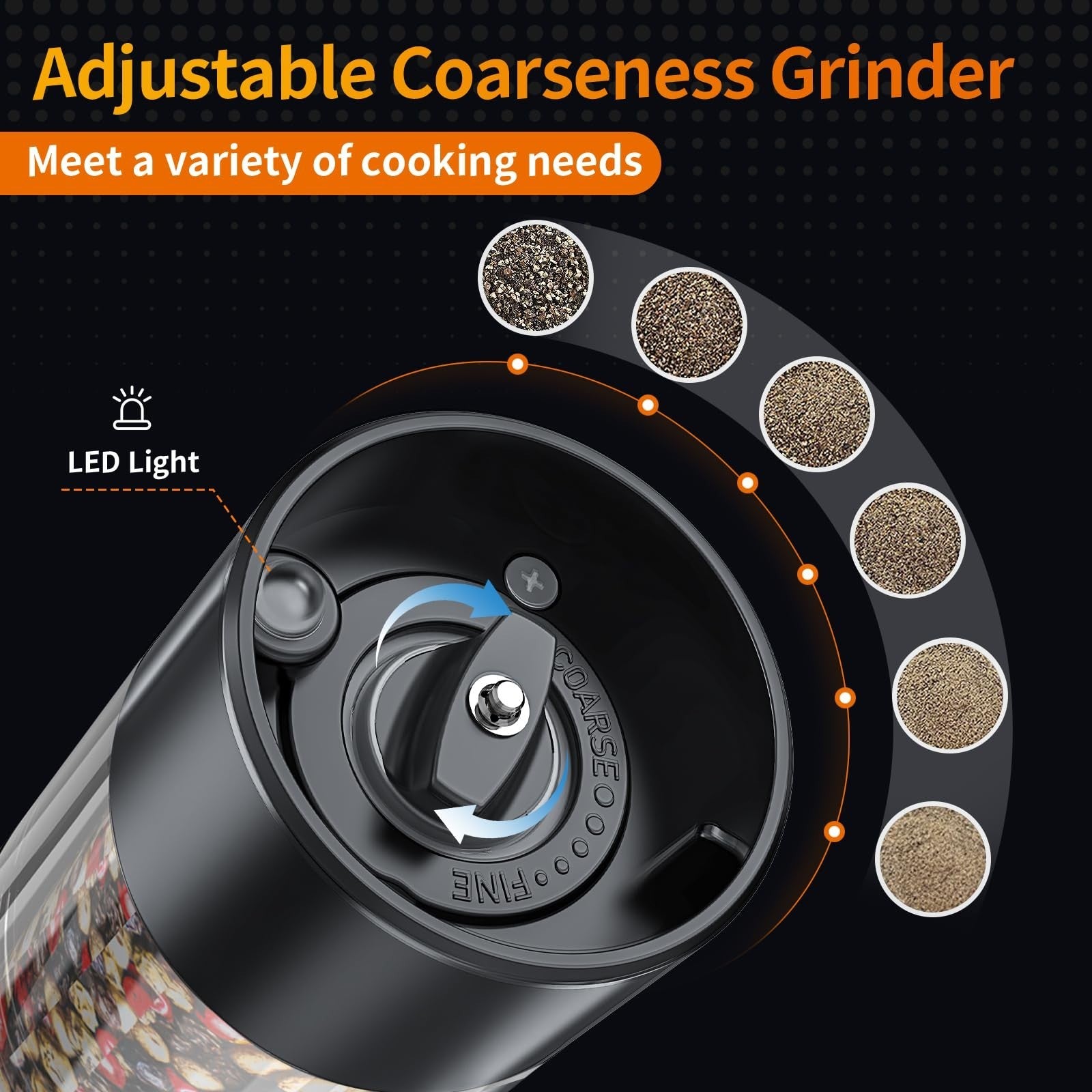 Electric Salt & Pepper Grinder Set   USB Rechargeable, LED Light, Adjustable Coa3