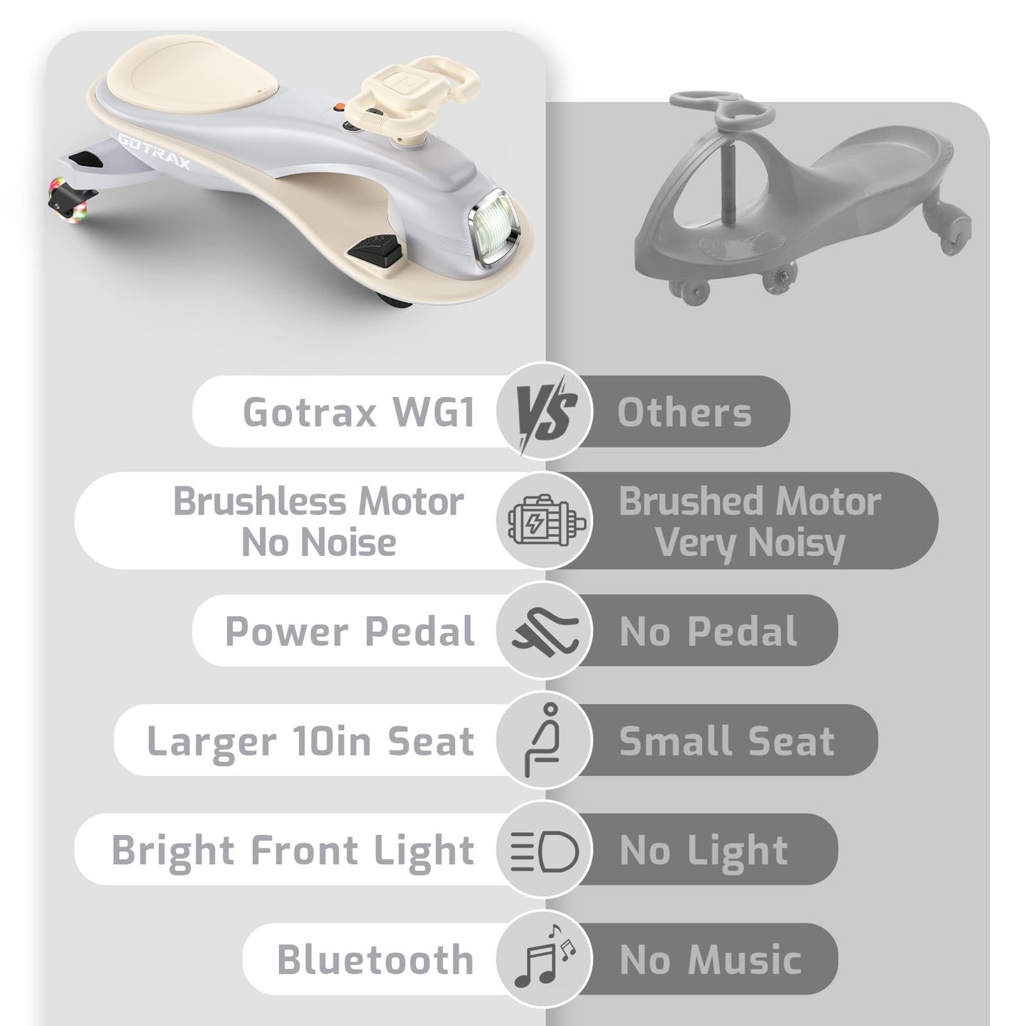 Electric Wiggle Car for Kids 3-8, 12V Battery, Bluetooth, 120 Min Ride Time6