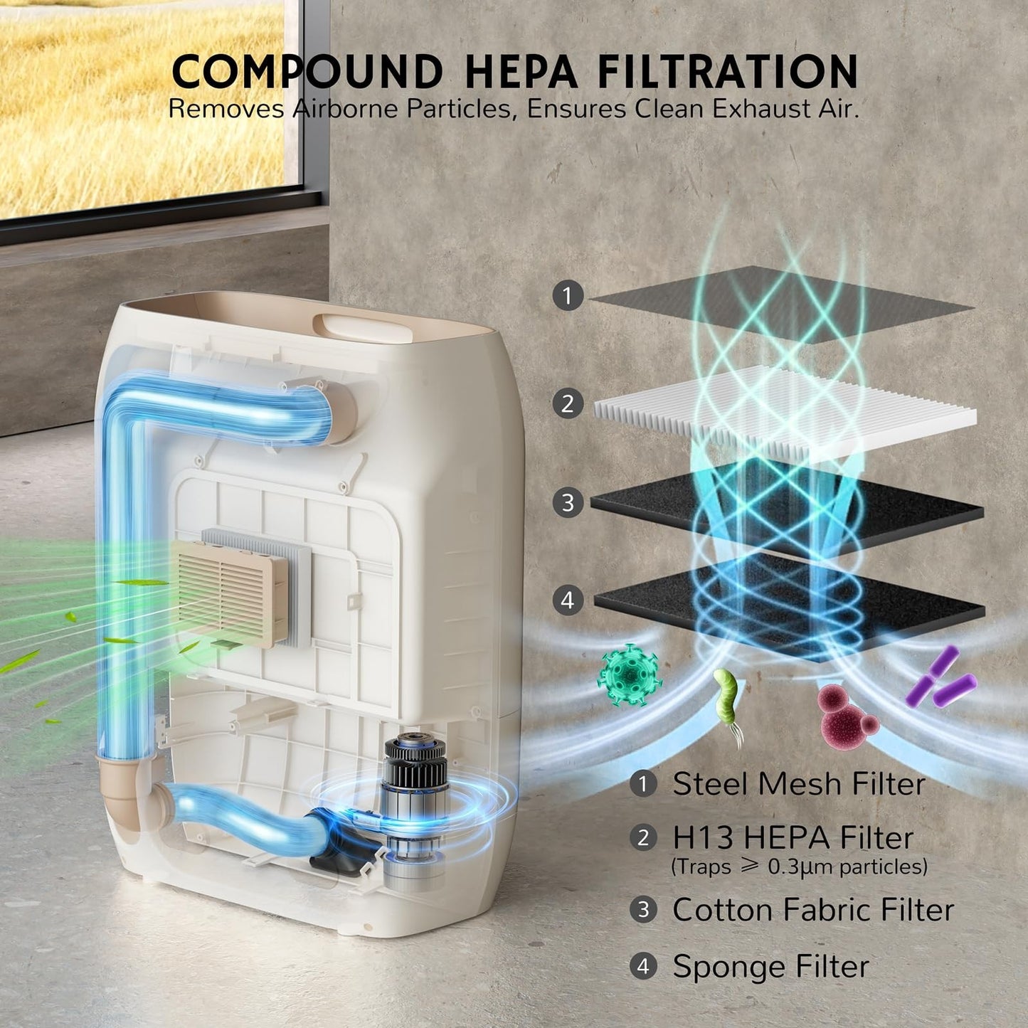 Touchless Vacuum Cleaner with HEPA Filter, 3 Modes, 6 Dust Bags, 1500W Power6