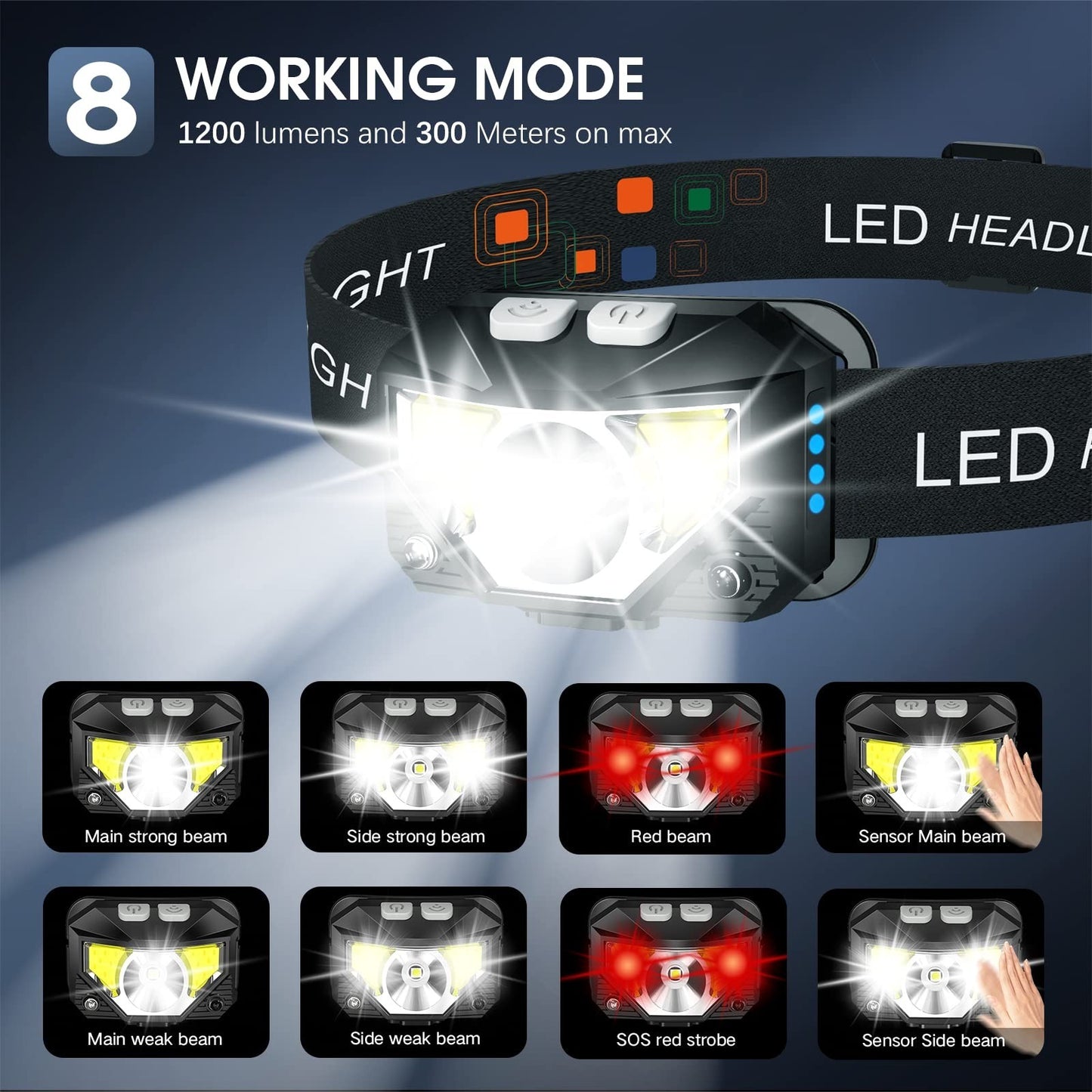 Ultra Bright LED Headlamp Flashlight 3 Pack, Rechargeable, Waterproof, 8 Modes f2