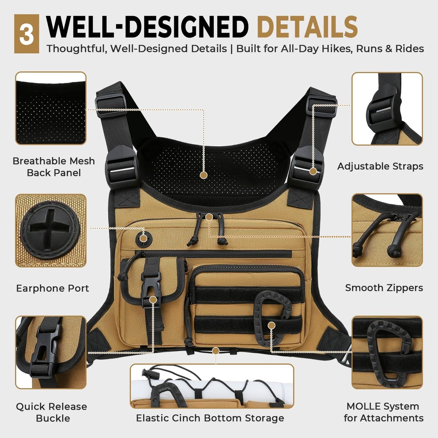 Optimized eBay Title:  "Outdoor Tactical Chest Bag for Men & Women - EDC Pack f3