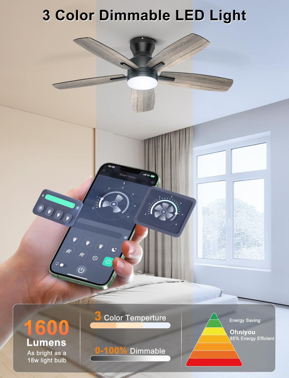 42" Low Profile Ceiling Fan with Lights, Remote/APP Control, Dimmable LED, Quiet3