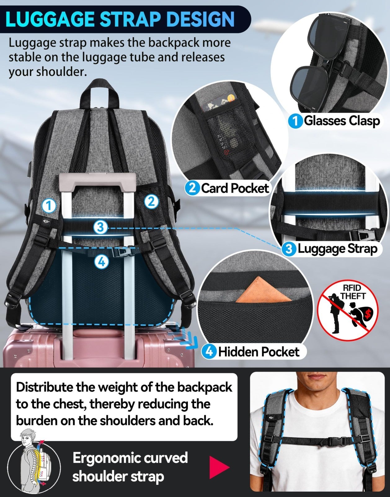 Extra Large Anti Theft Travel Backpack for 18.4" Laptop, USB Charging Port, Coll3