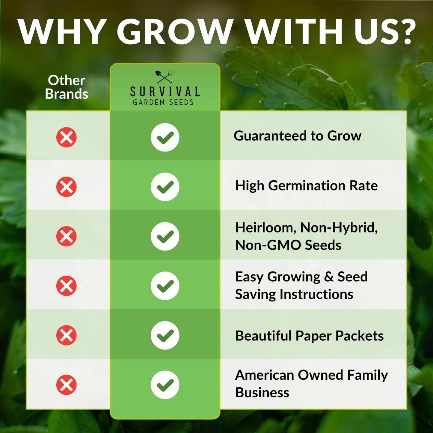 Heirloom Survival Garden Seeds Starter Pack - Protein, Grain, Root & Oilseed Cro6