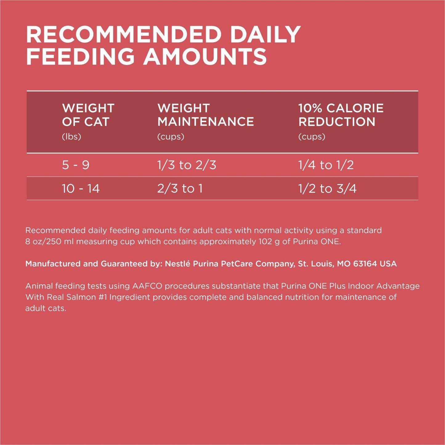Natural Low Fat Indoor Cat Food, High Protein Weight Control with Real Salmon  3
