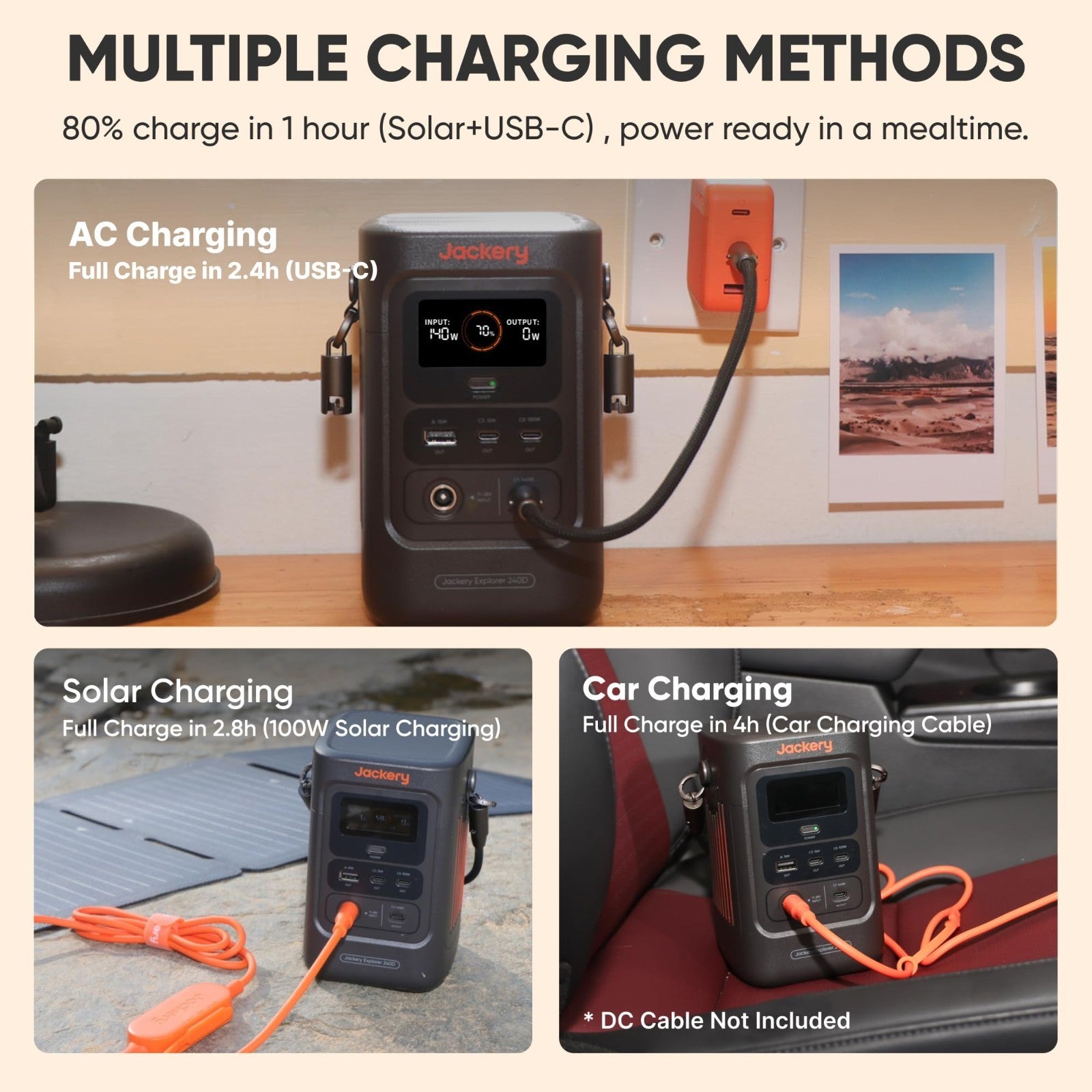 Portable Power Station with 40W Solar Panel, 240Wh LiFePO4 Battery, Fast Chargin5