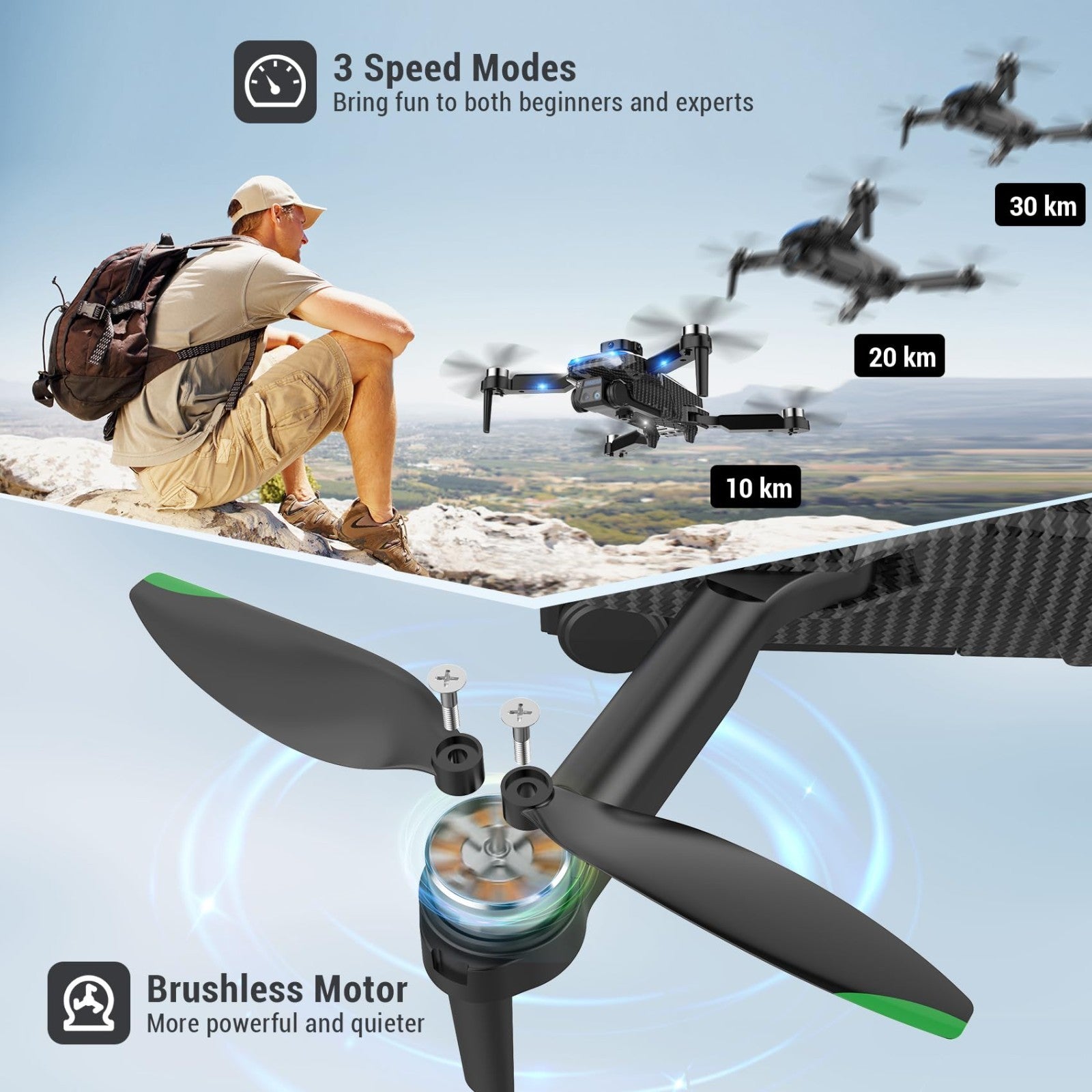 4K HD Camera Drone with 2 Batteries, One Button Return, Headless Mode, 360° Flip5
